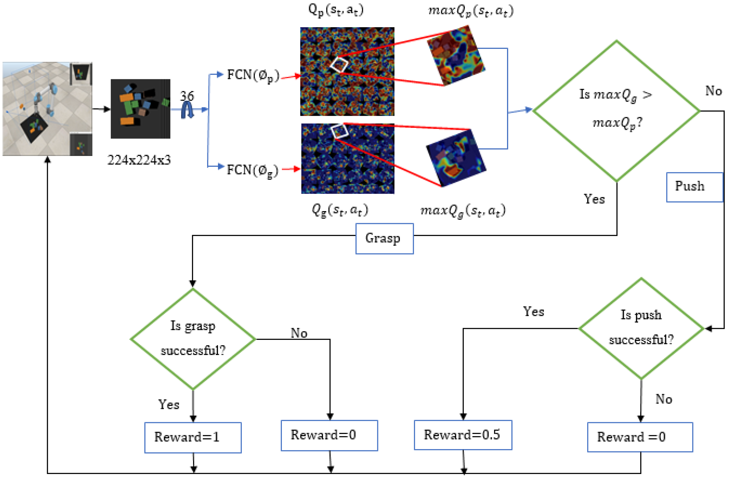 Actuators 13 00316 g008