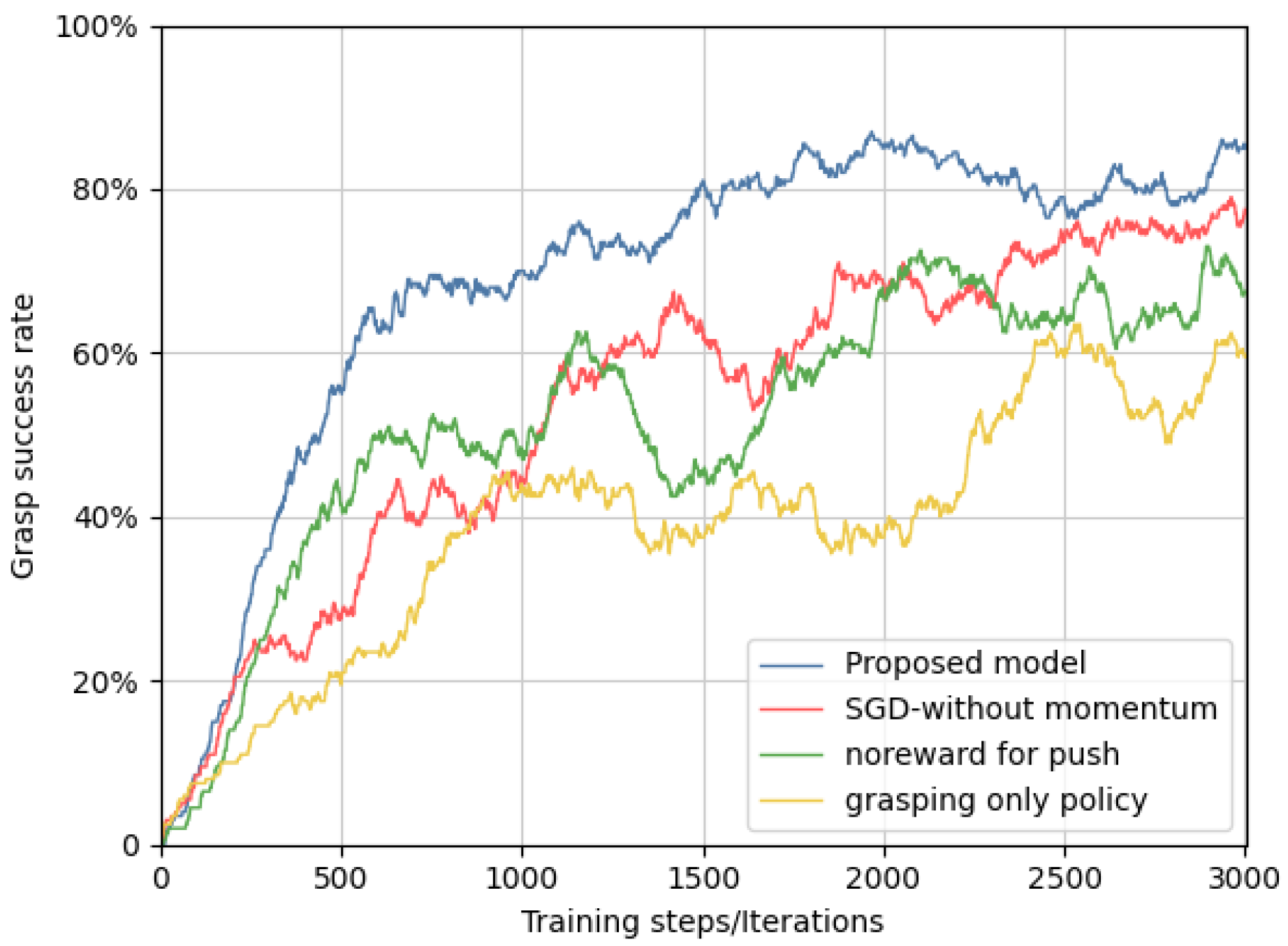 Actuators 13 00316 g009