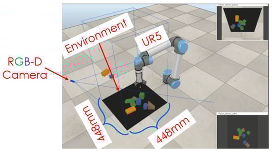 Actuators 13 00316 g0a9