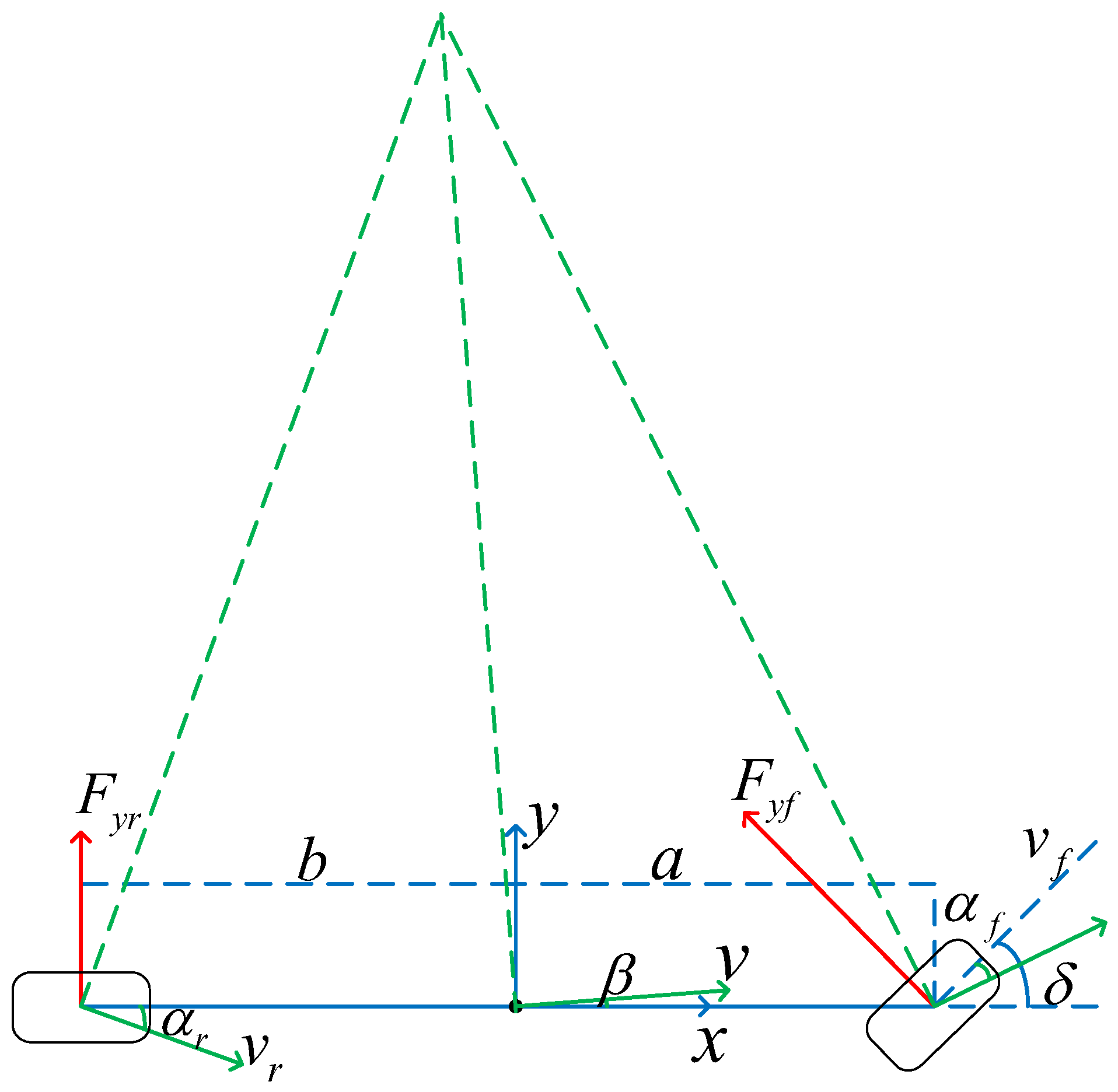 Actuators 13 00317 g002