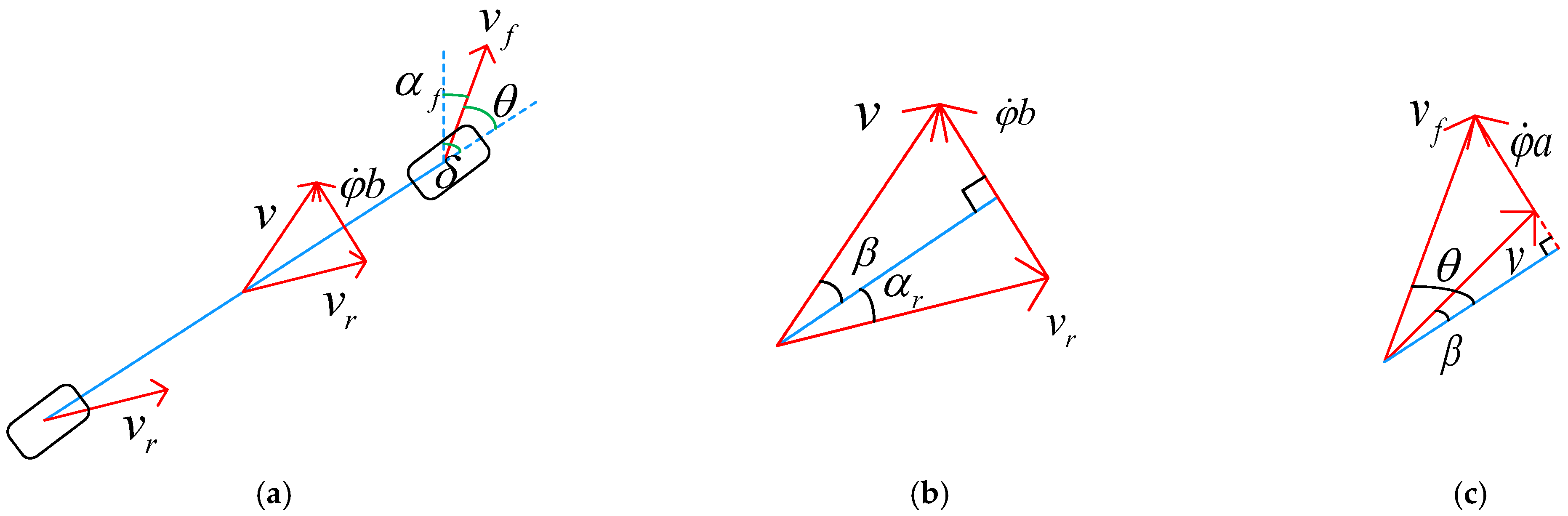 Actuators 13 00317 g003