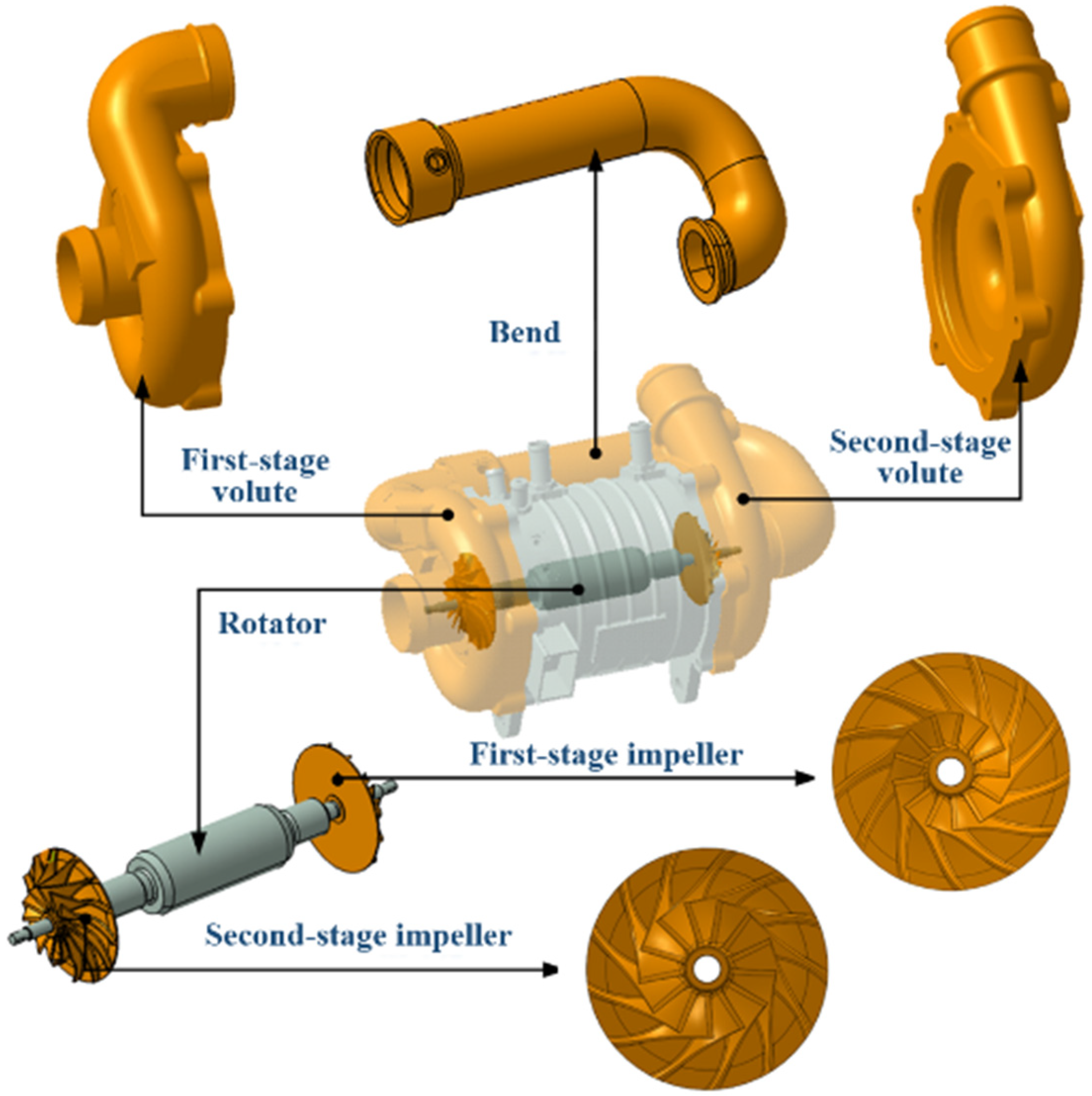 Actuators 13 00320 g002