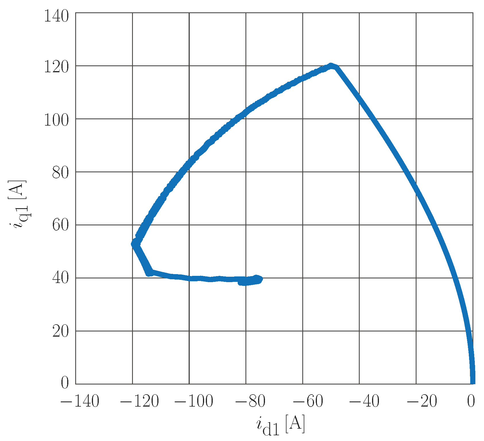 Actuators 13 00321 g010