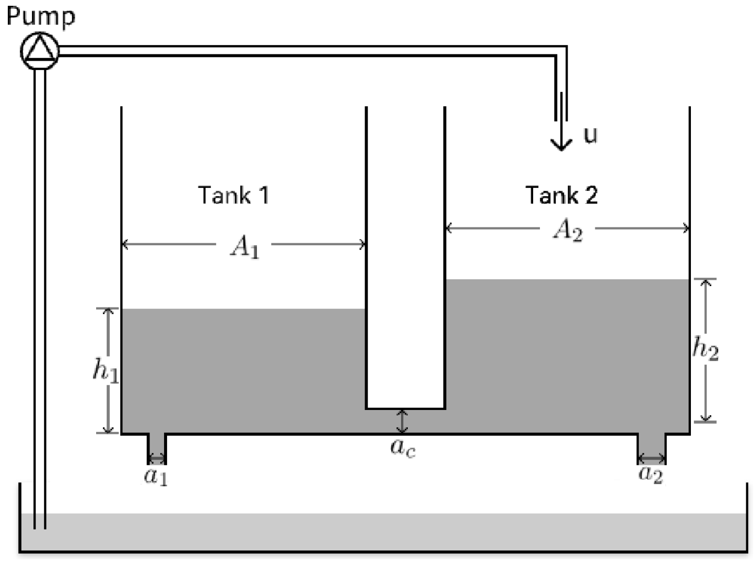 Actuators 13 00322 g002