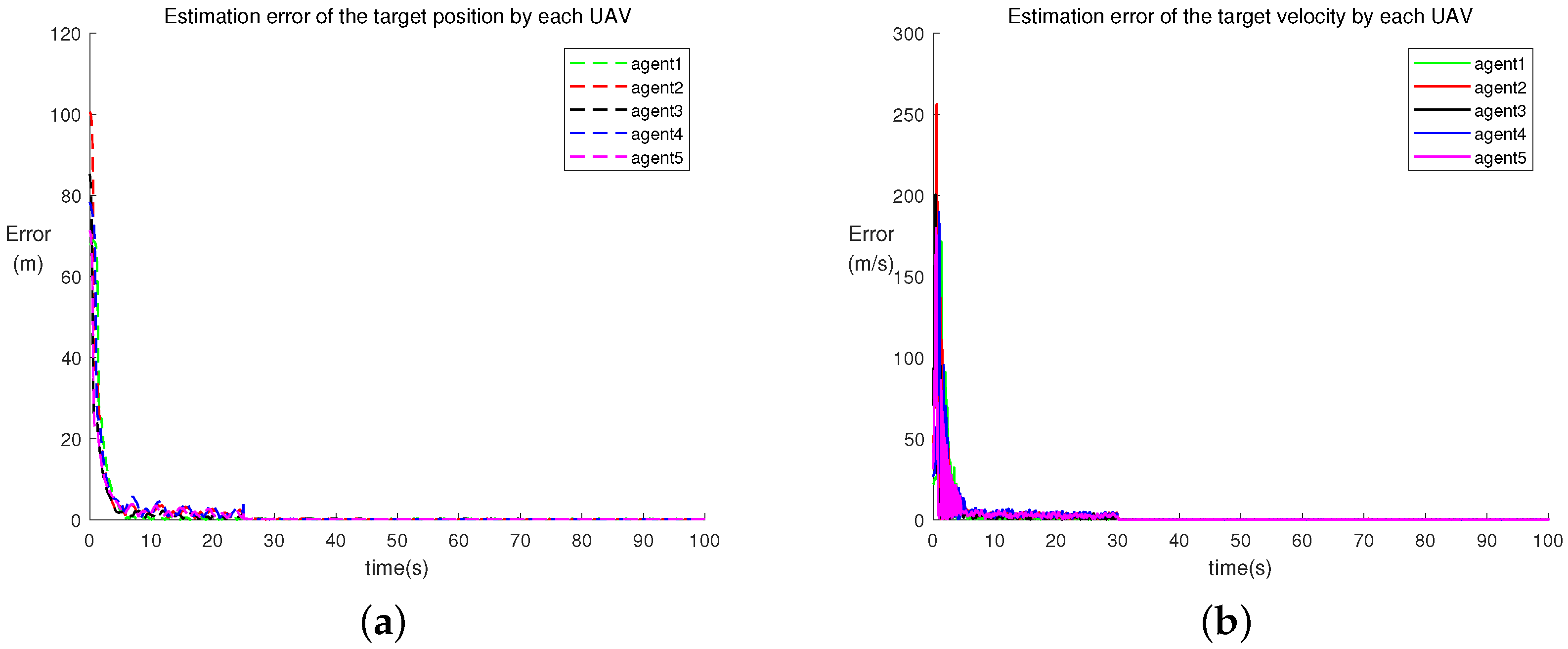 Actuators 13 00323 g004