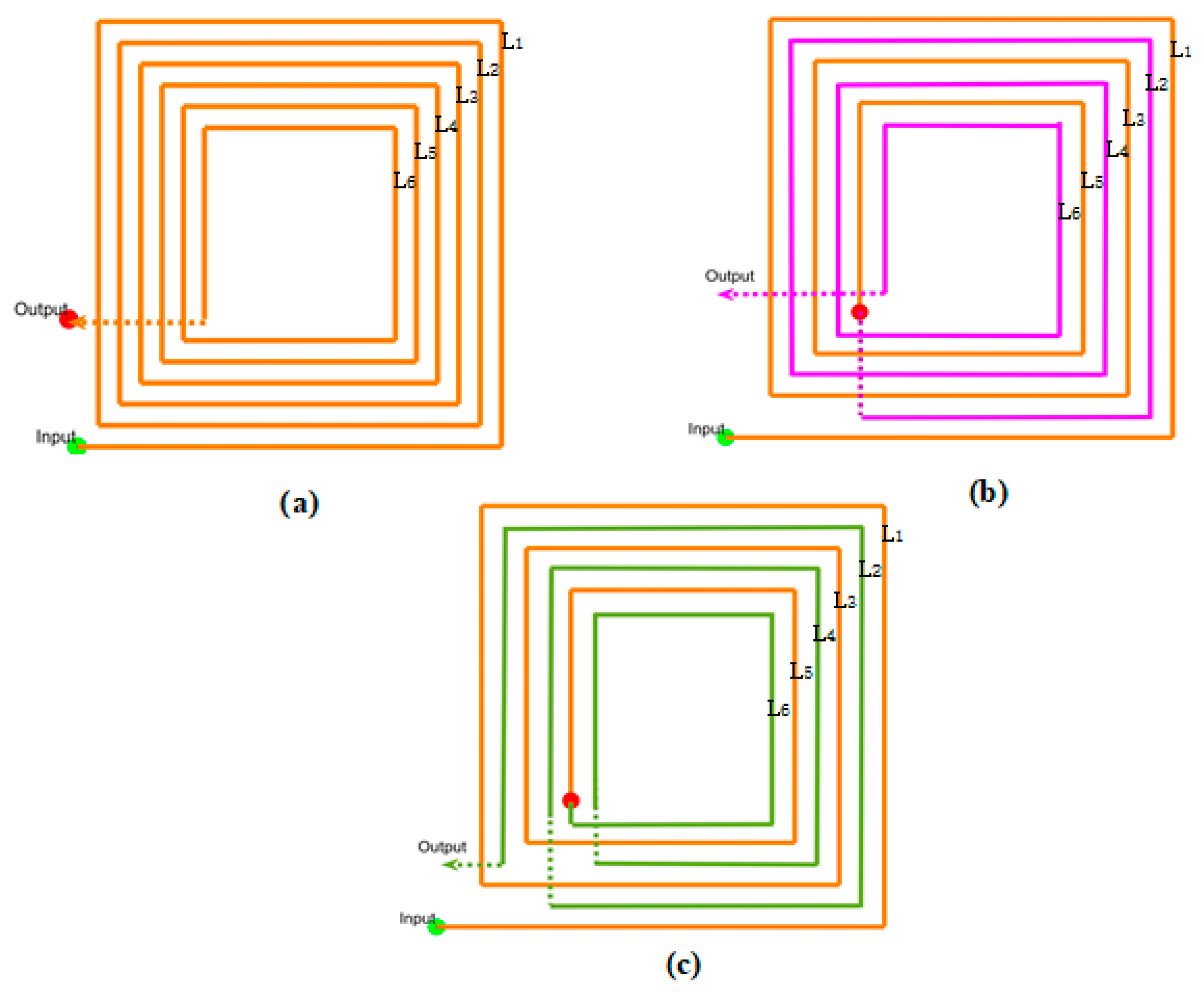 Actuators 13 00324 g002
