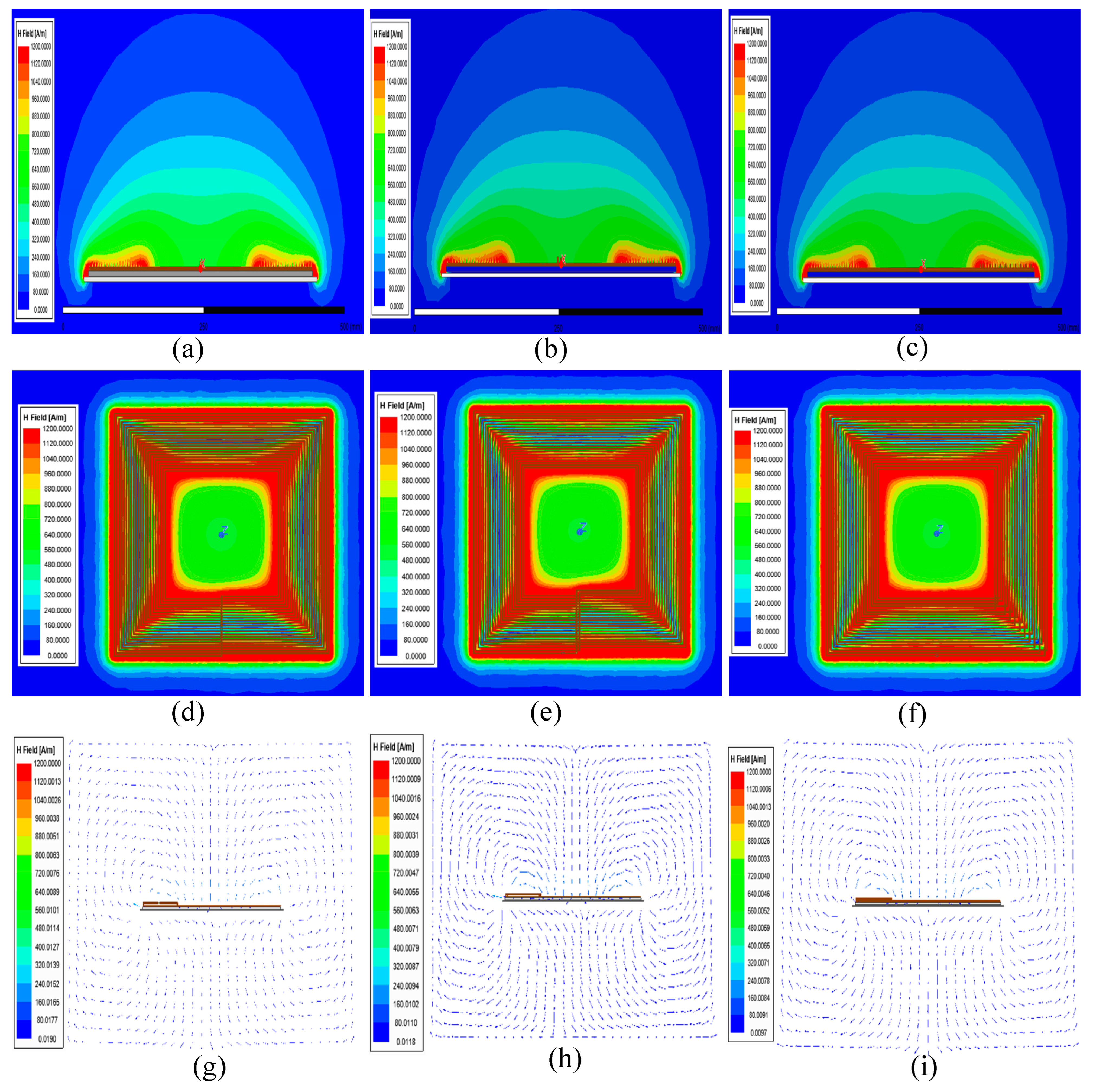 Actuators 13 00324 g009