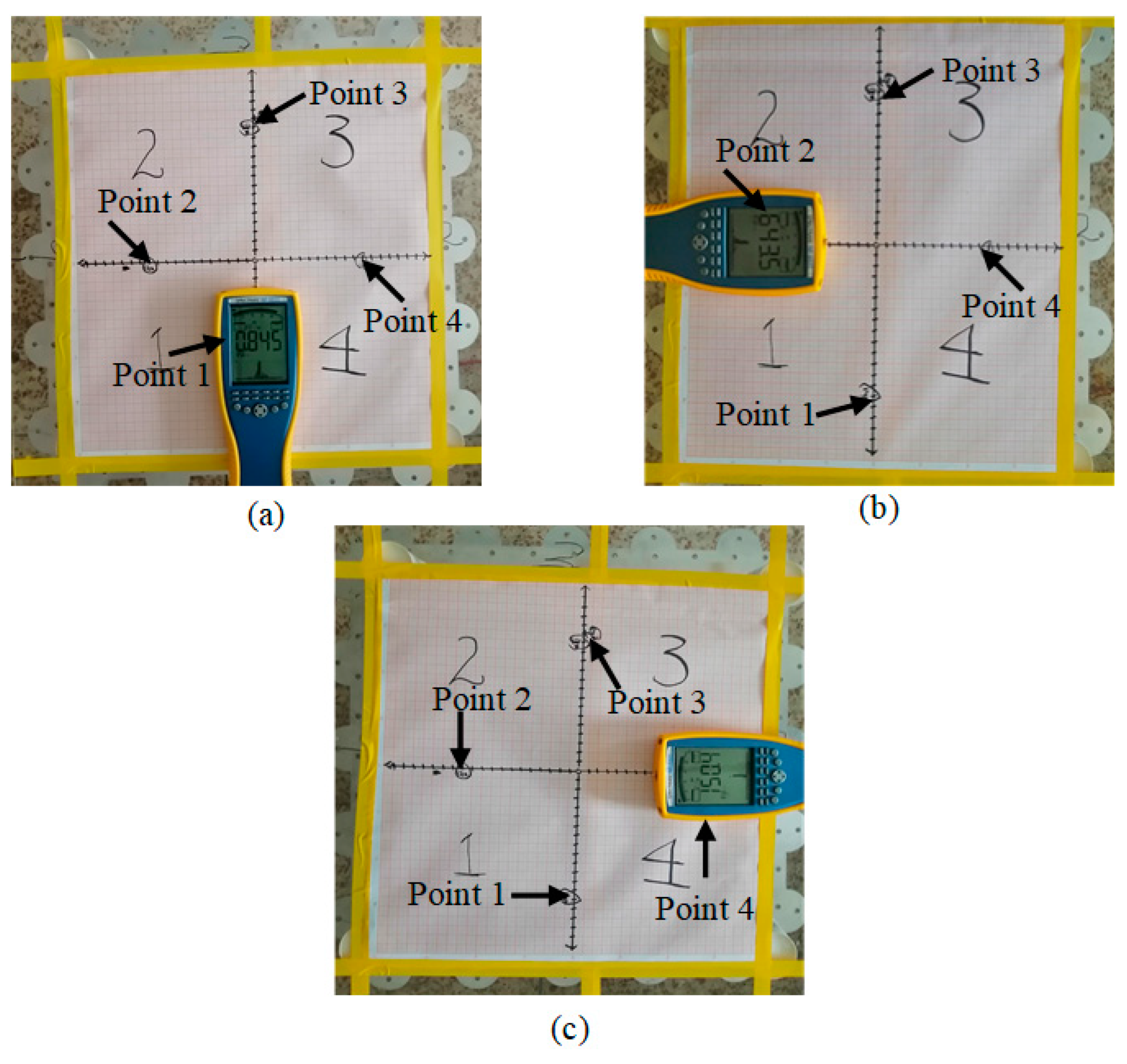 Actuators 13 00324 g012