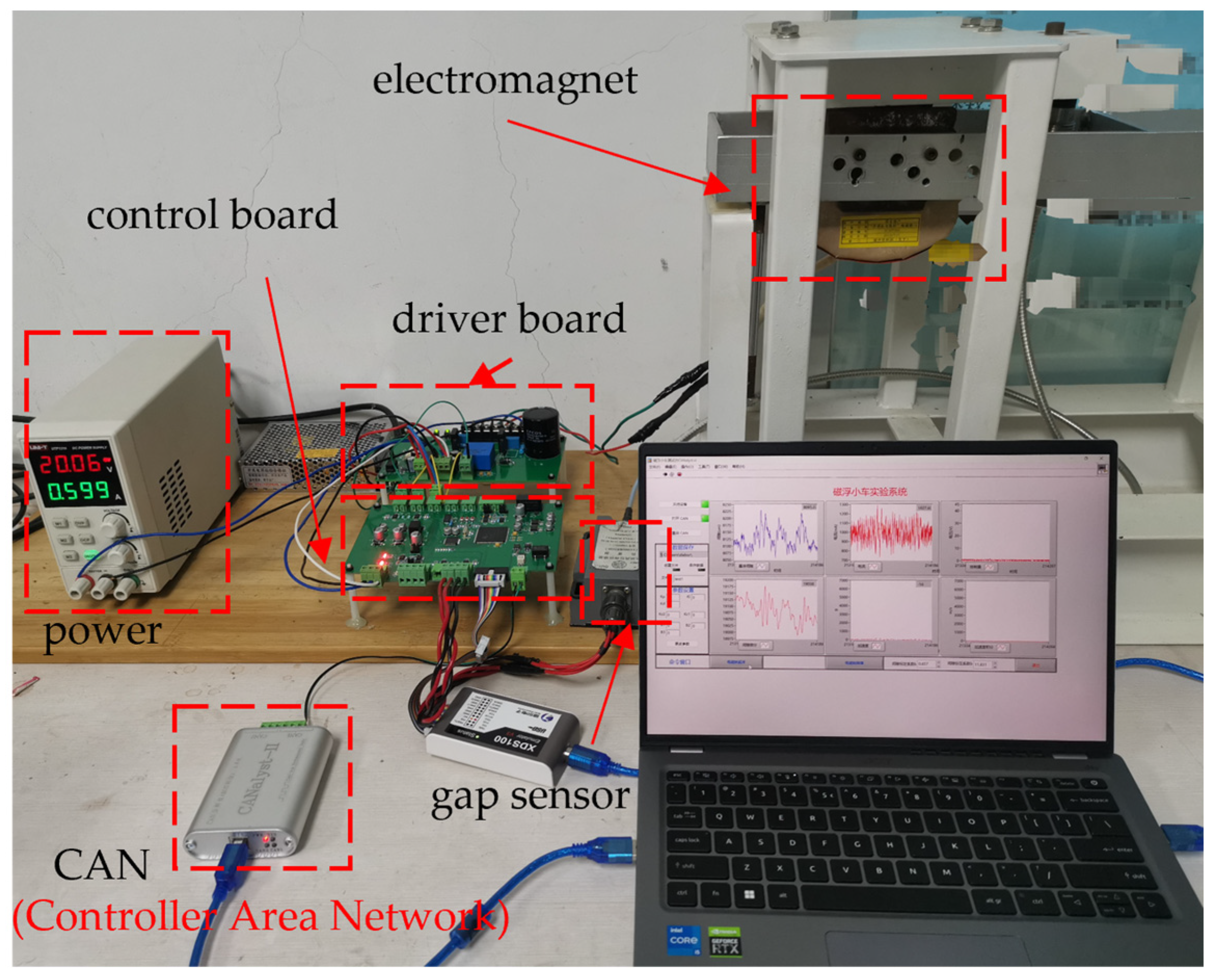 Actuators 13 00328 g010