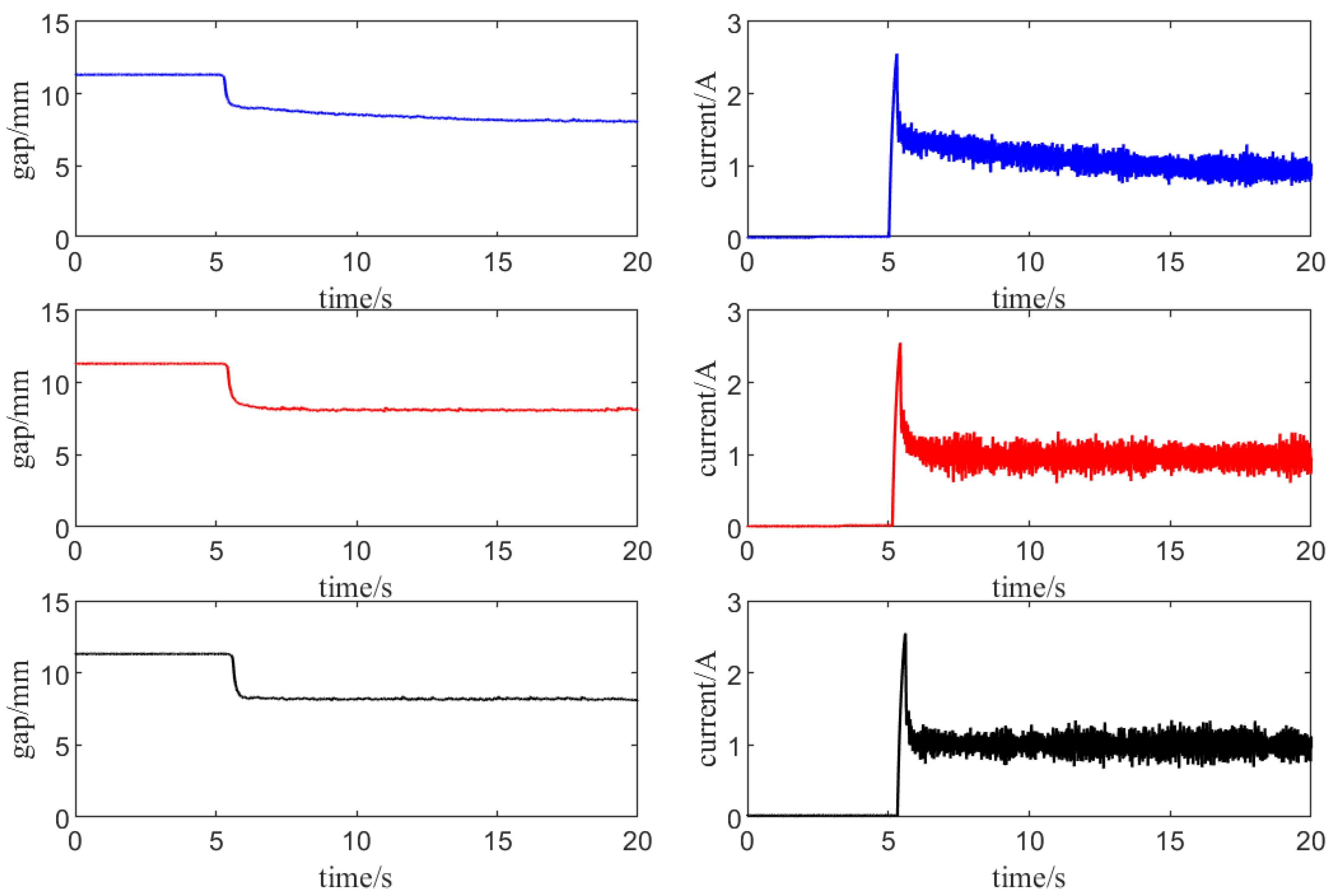 Actuators 13 00328 g011