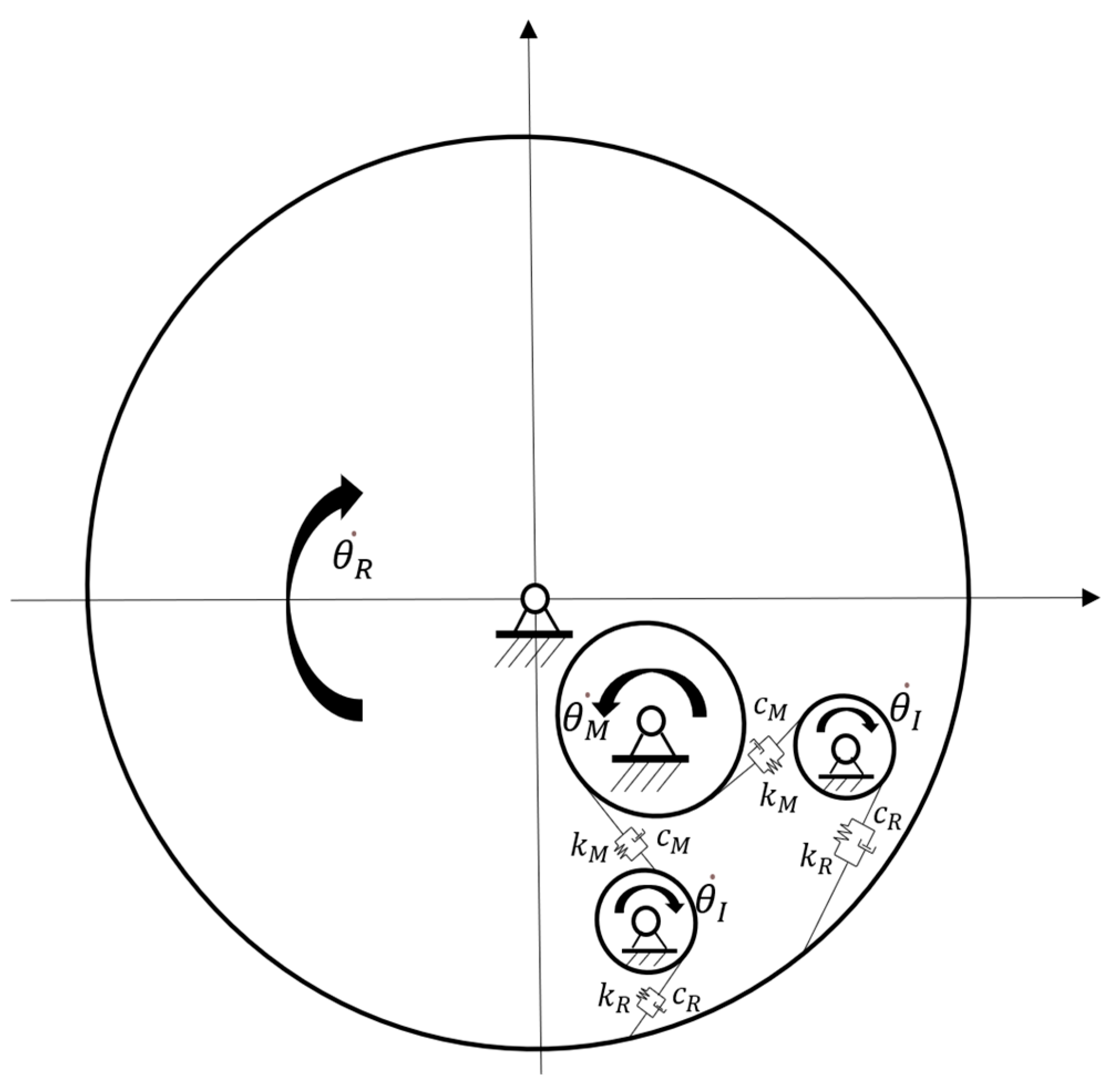 Actuators 13 00336 g005