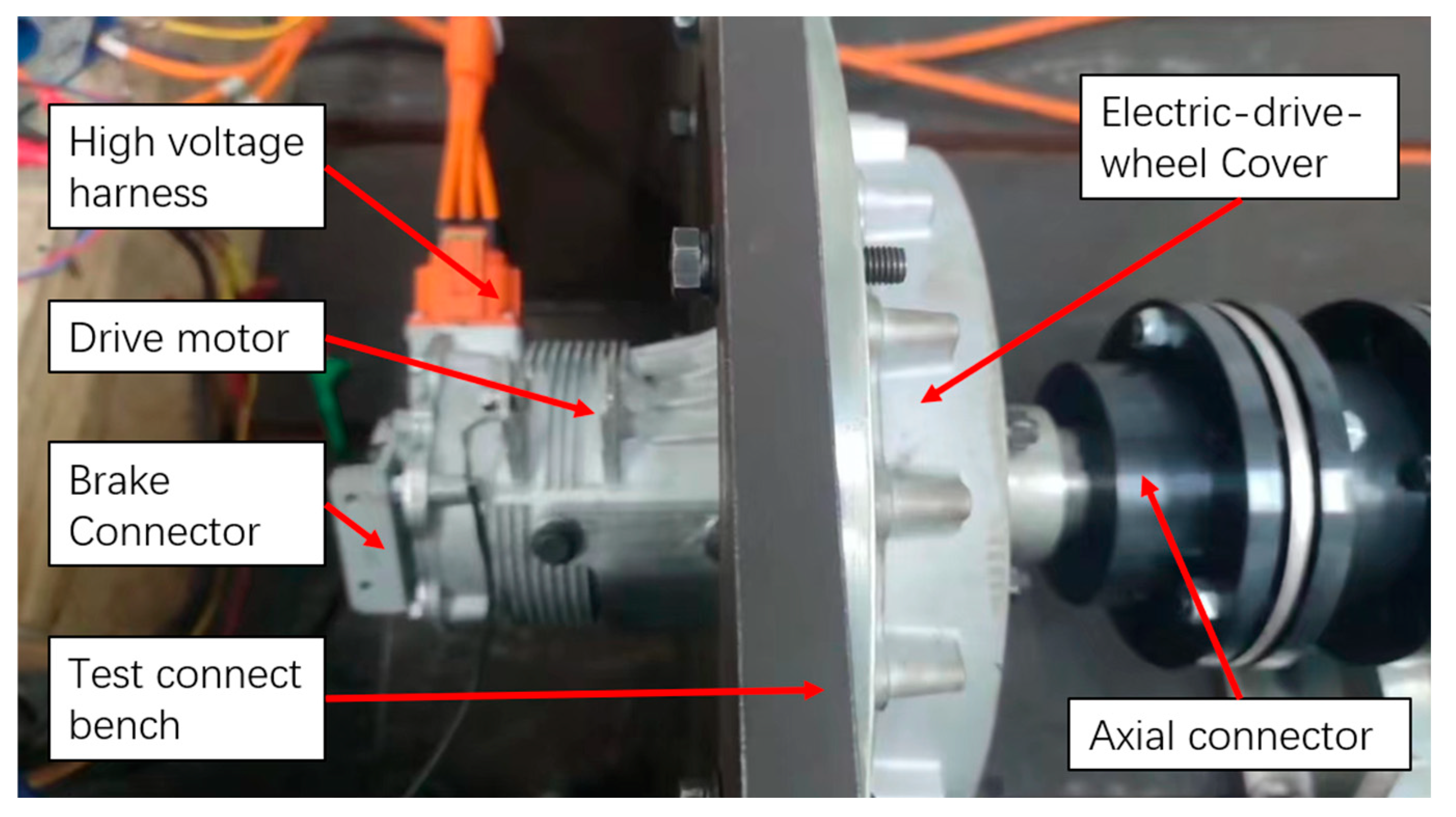 Actuators 13 00336 g020