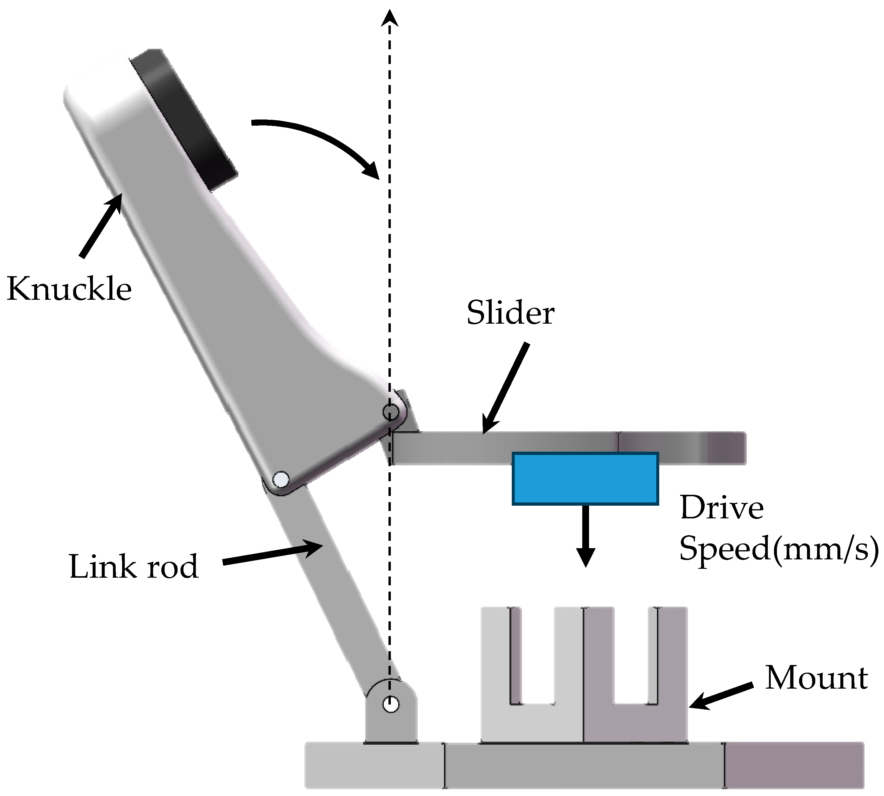Actuators 13 00338 g007