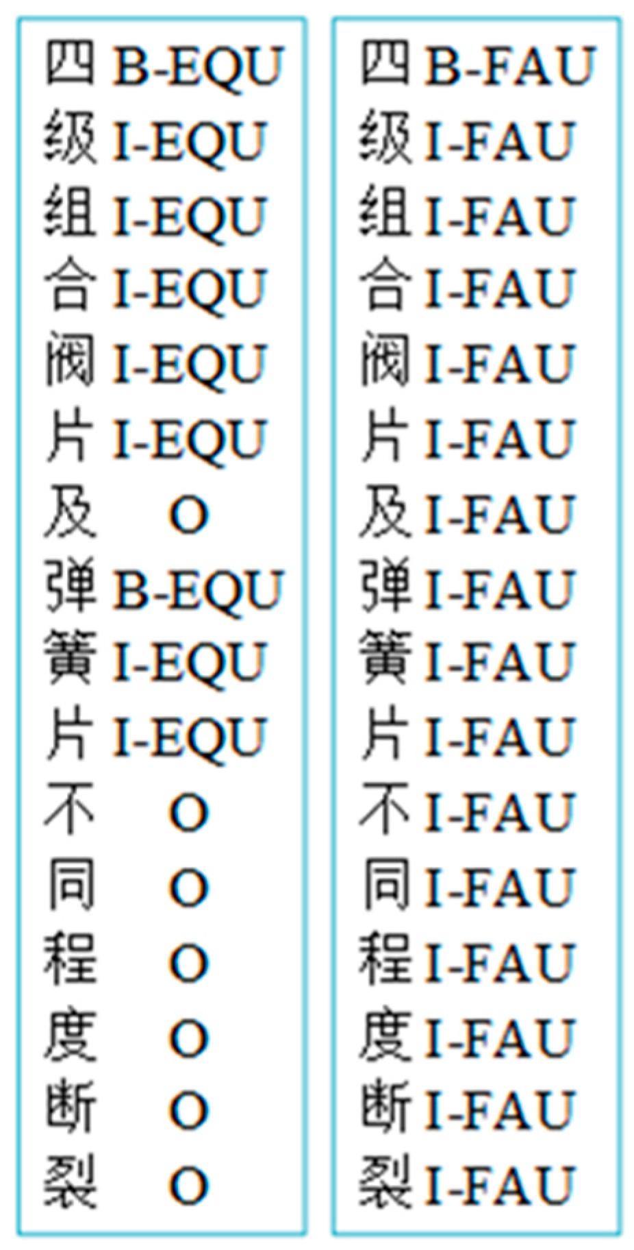 Actuators 13 00339 g001