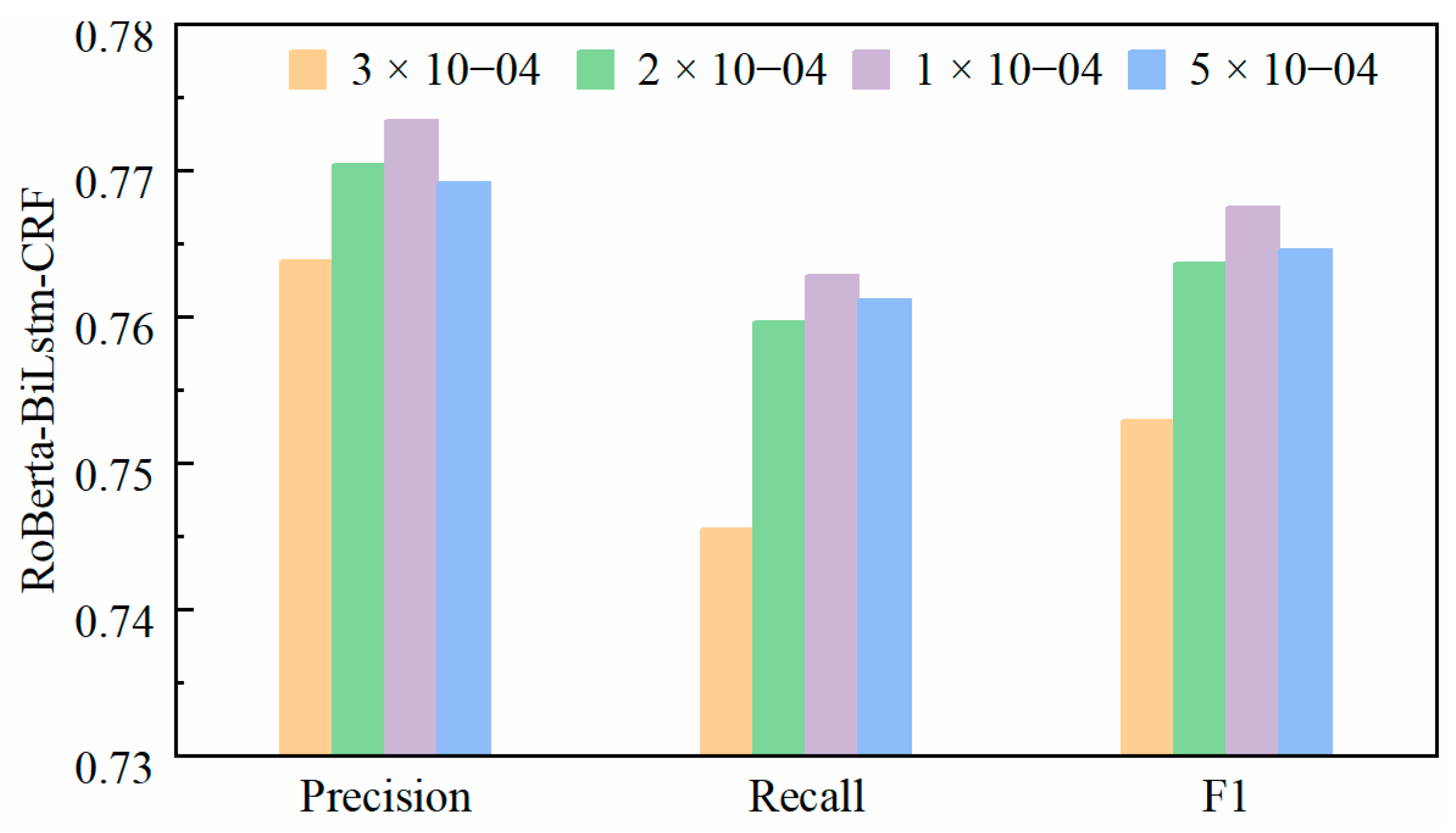 Actuators 13 00339 g014