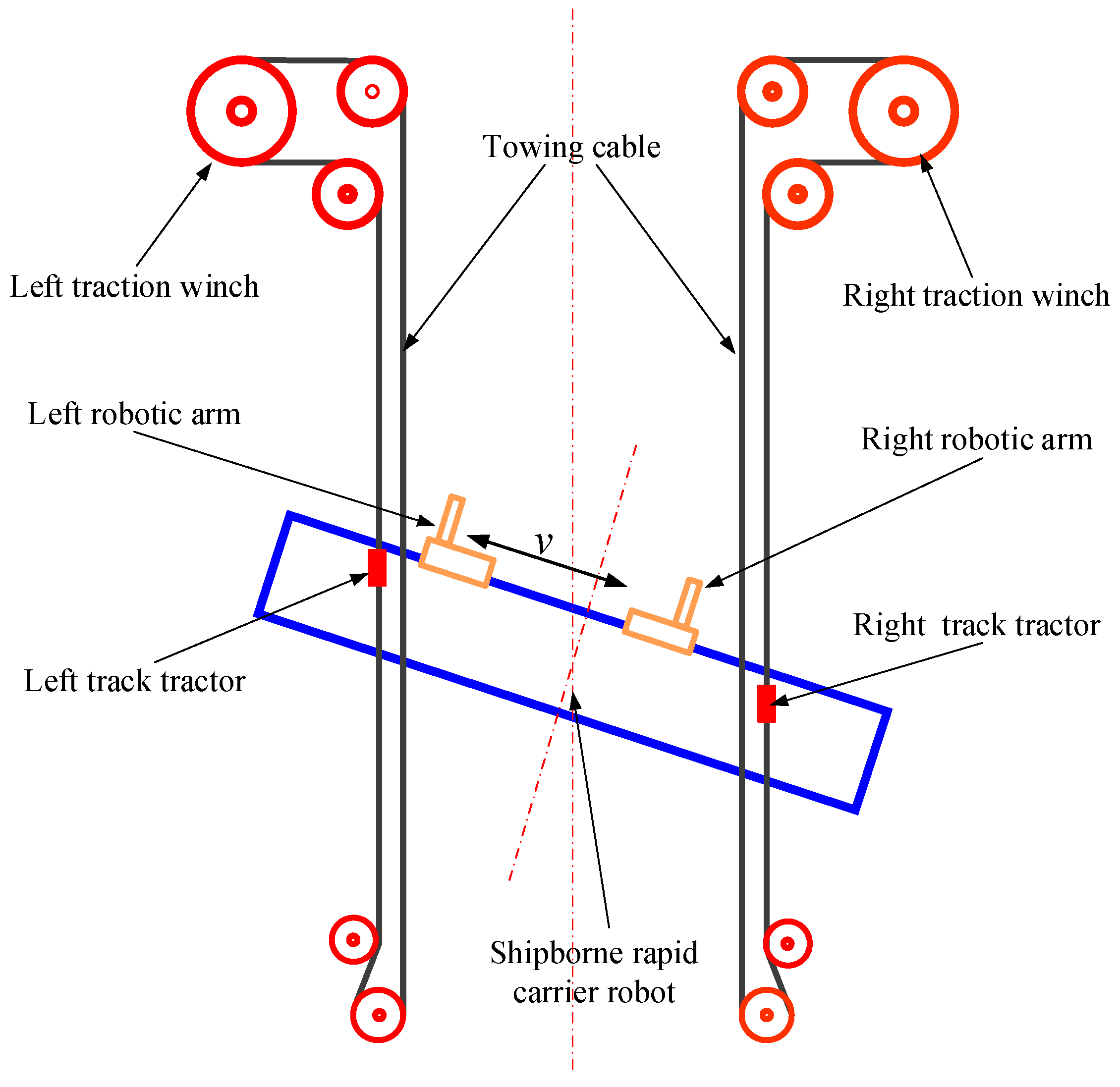 Actuators 13 00342 g002