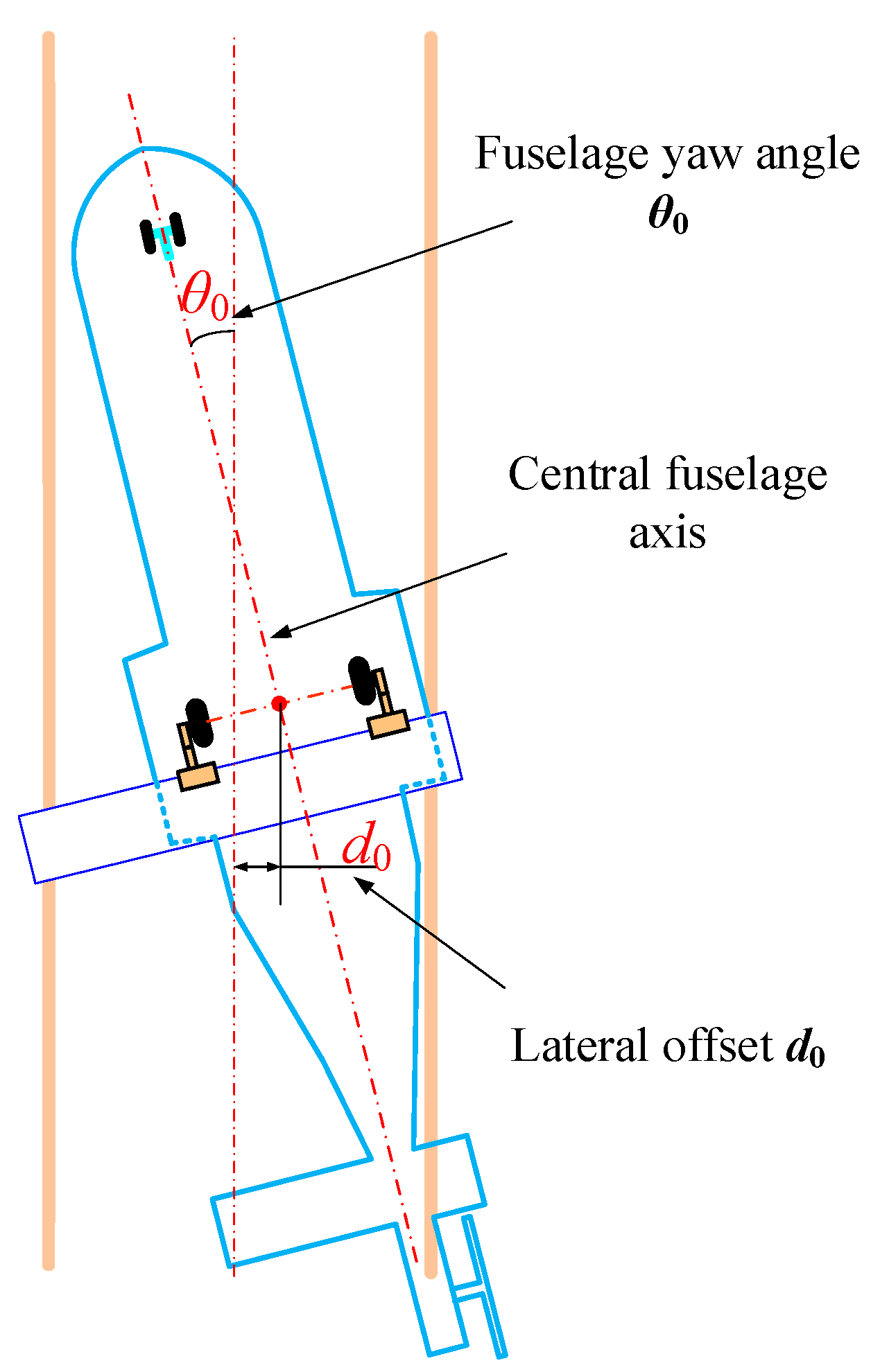 Actuators 13 00342 g005