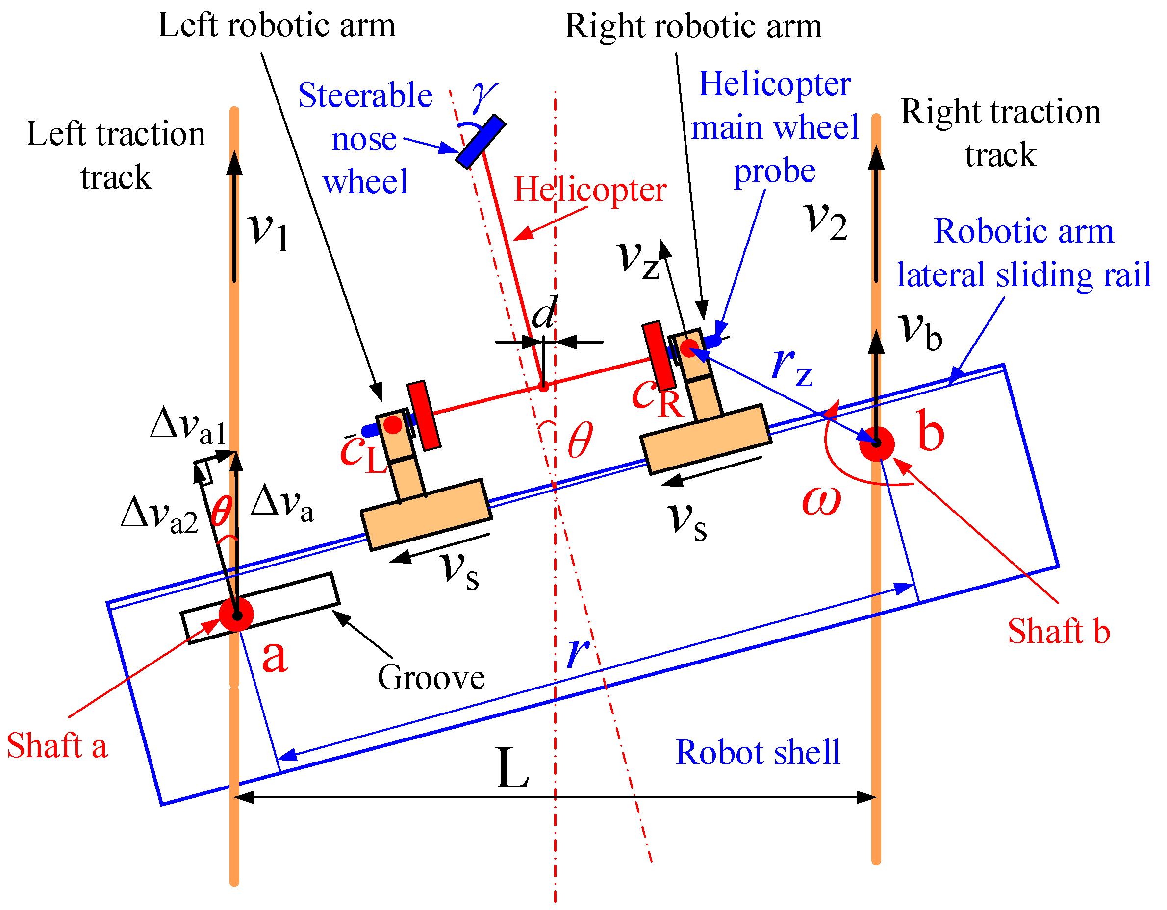 Actuators 13 00342 g006