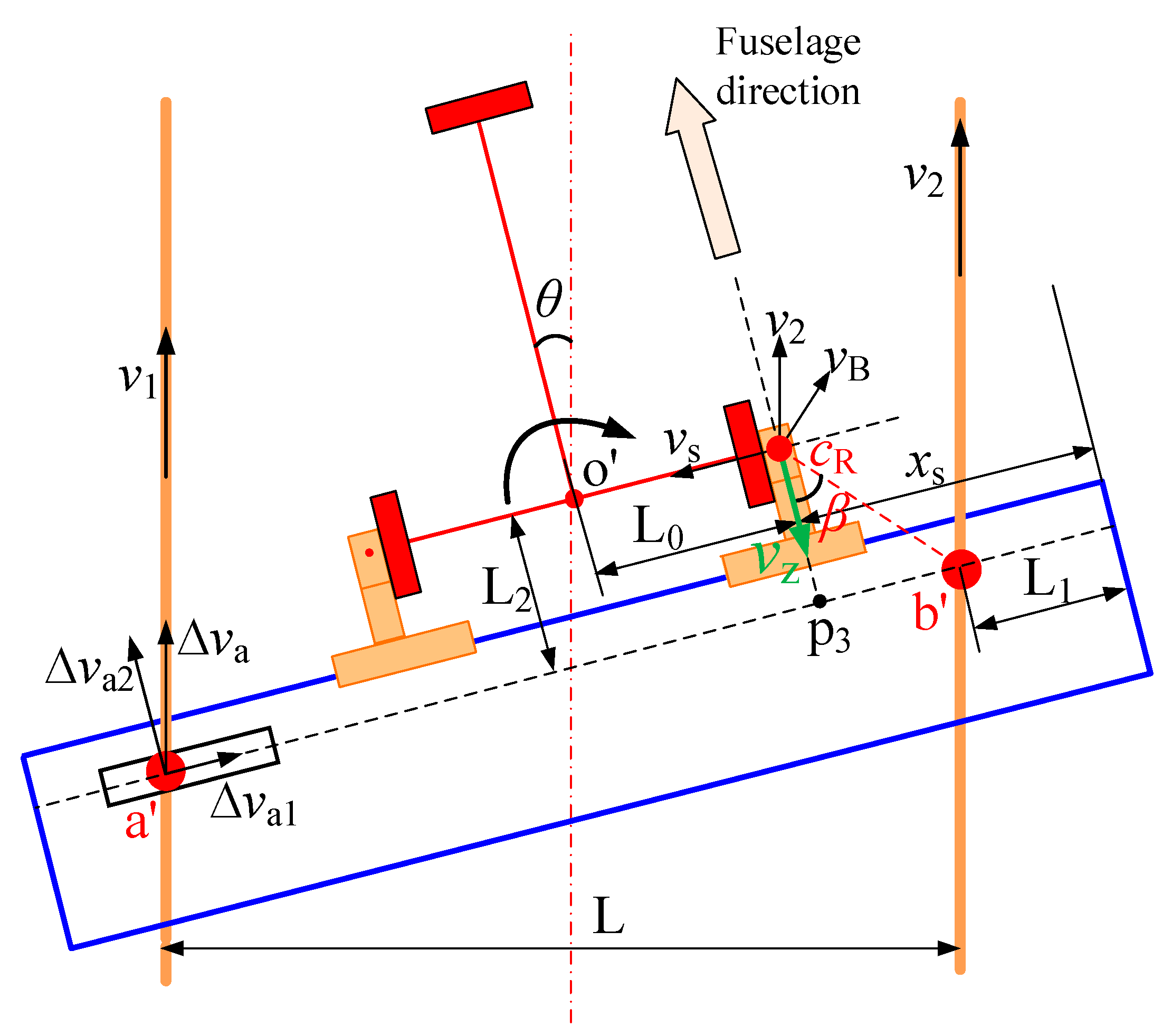 Actuators 13 00342 g009
