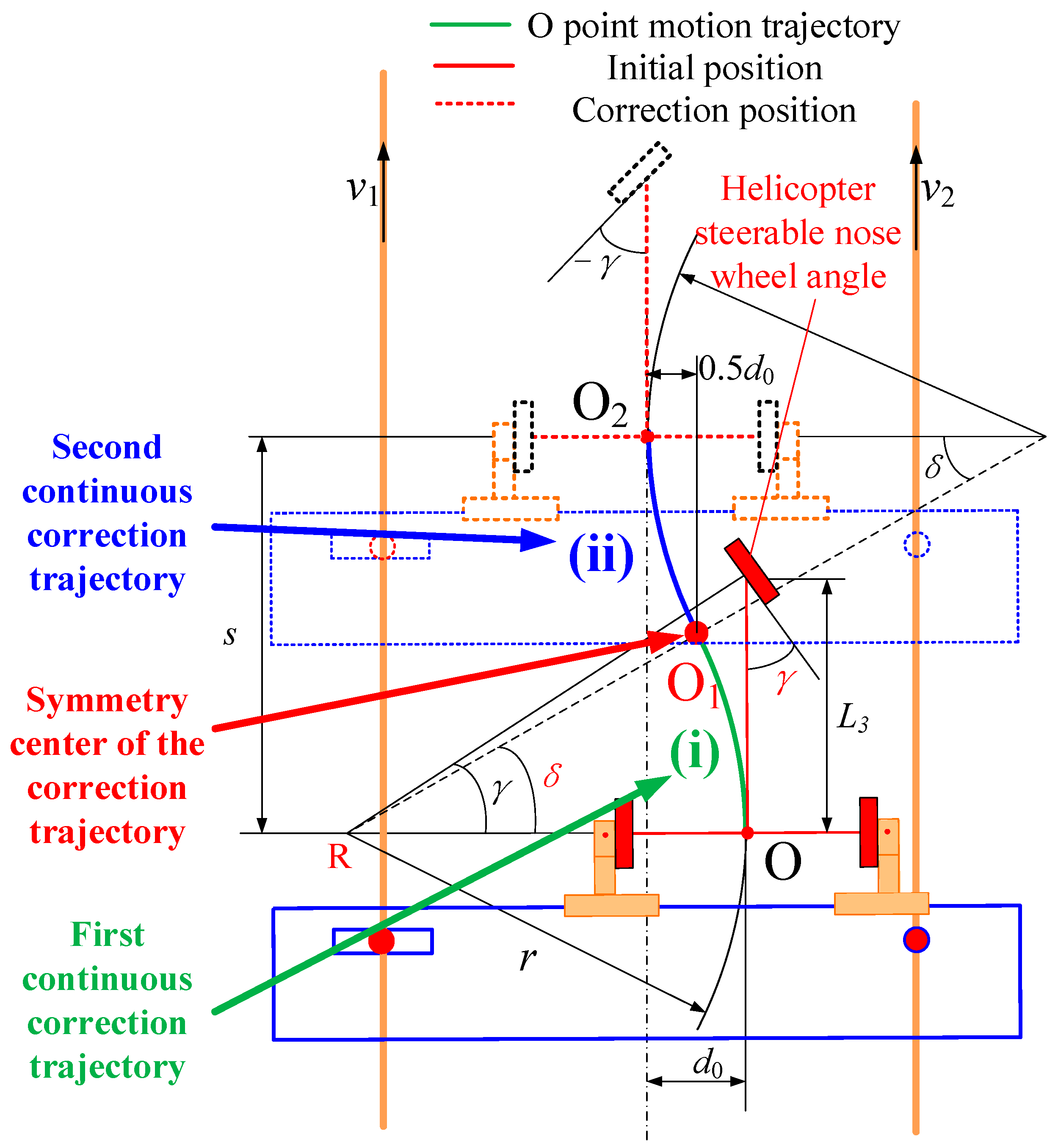 Actuators 13 00342 g010