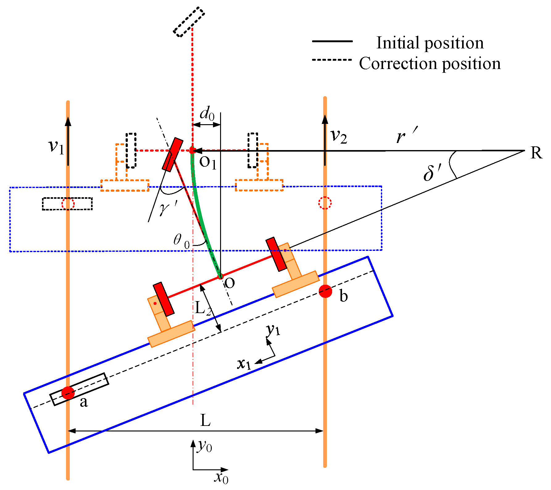 Actuators 13 00342 g011