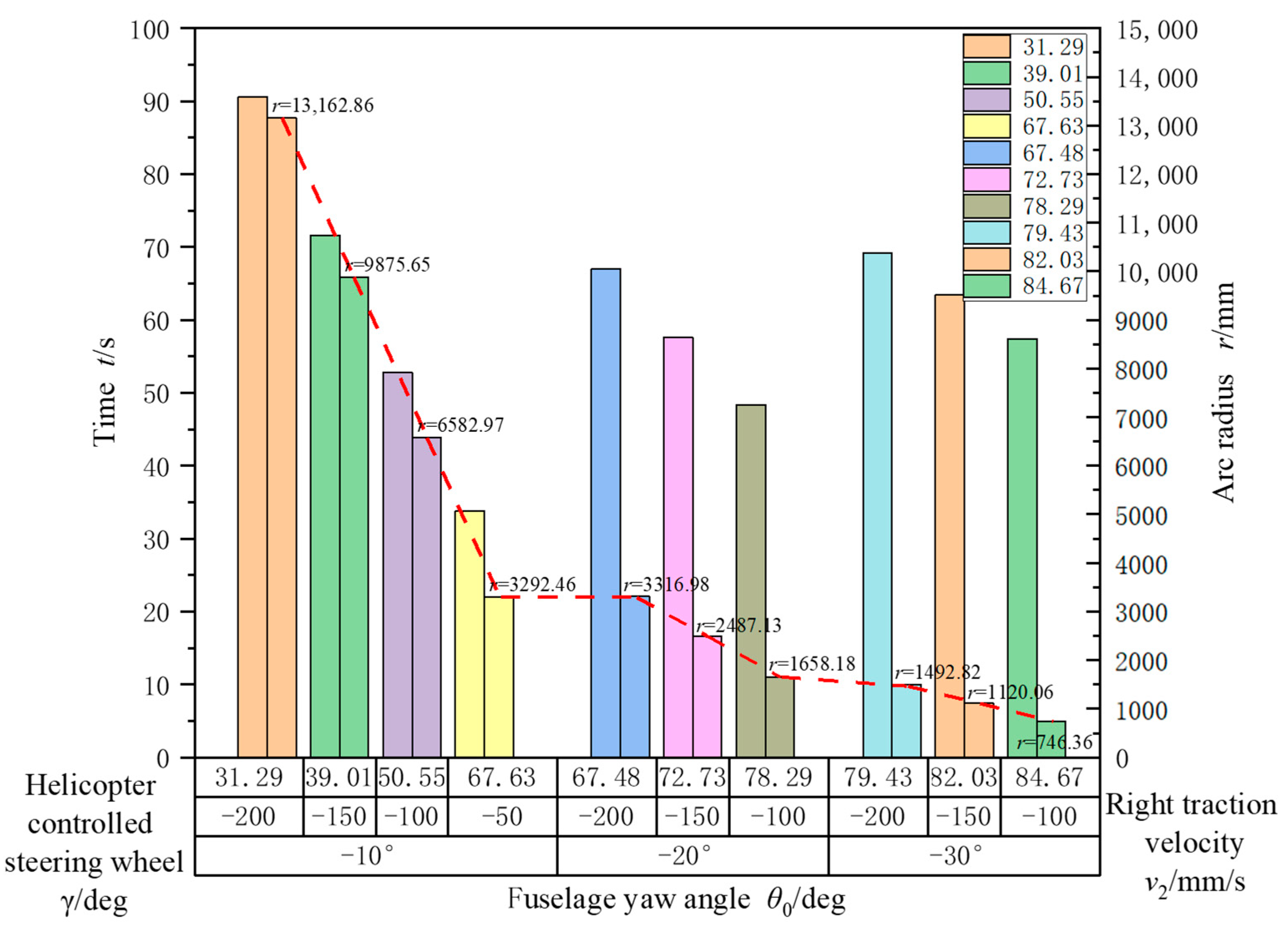 Actuators 13 00342 g024