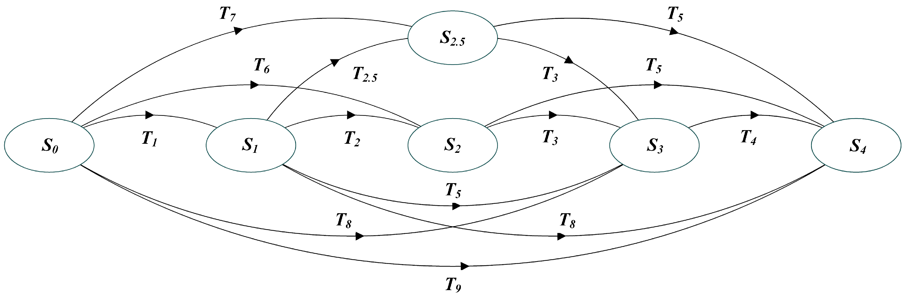 Actuators 13 00346 g014
