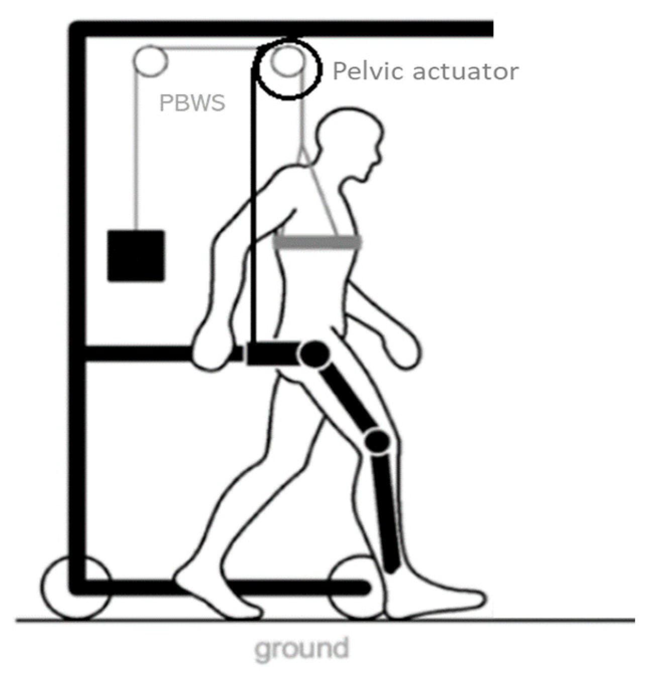 Actuators 13 00348 g001