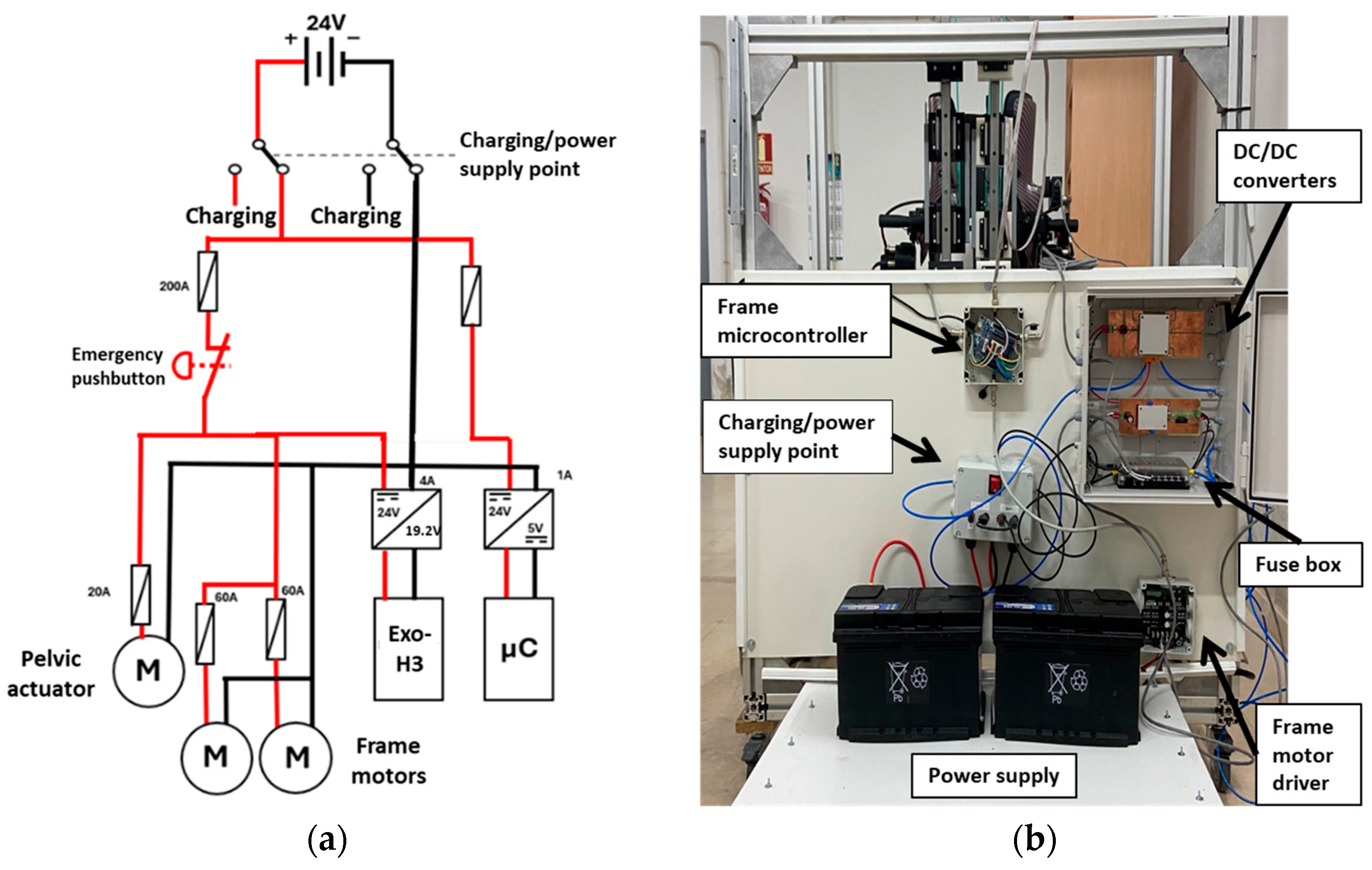 Actuators 13 00348 g006