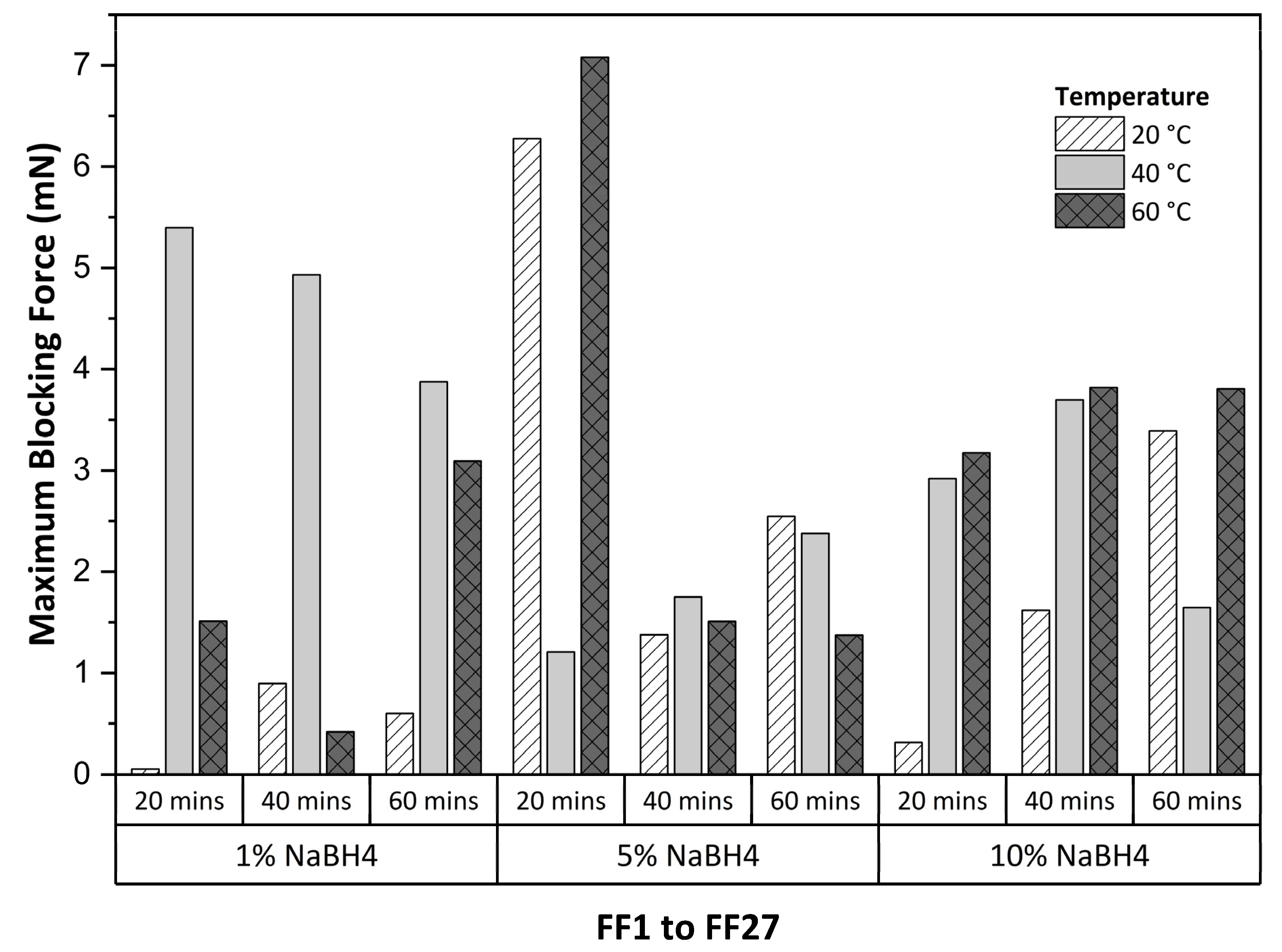 Actuators 13 00350 g018