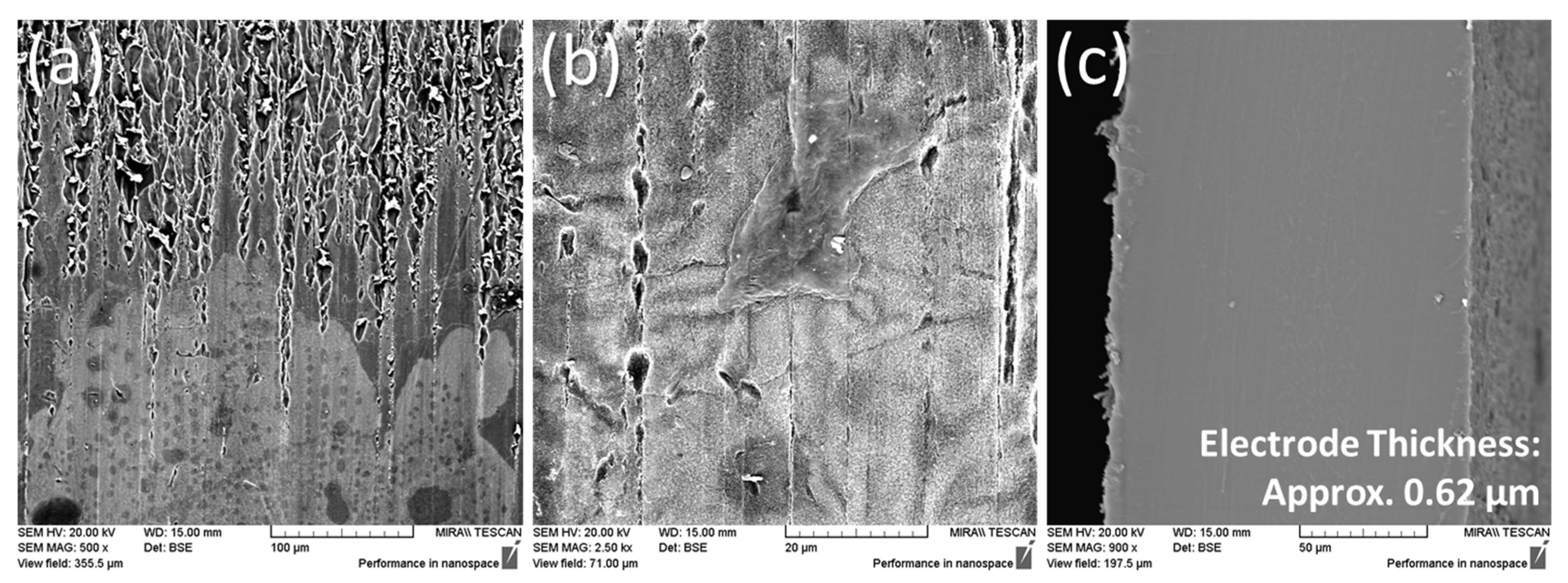 Actuators 13 00350 g020
