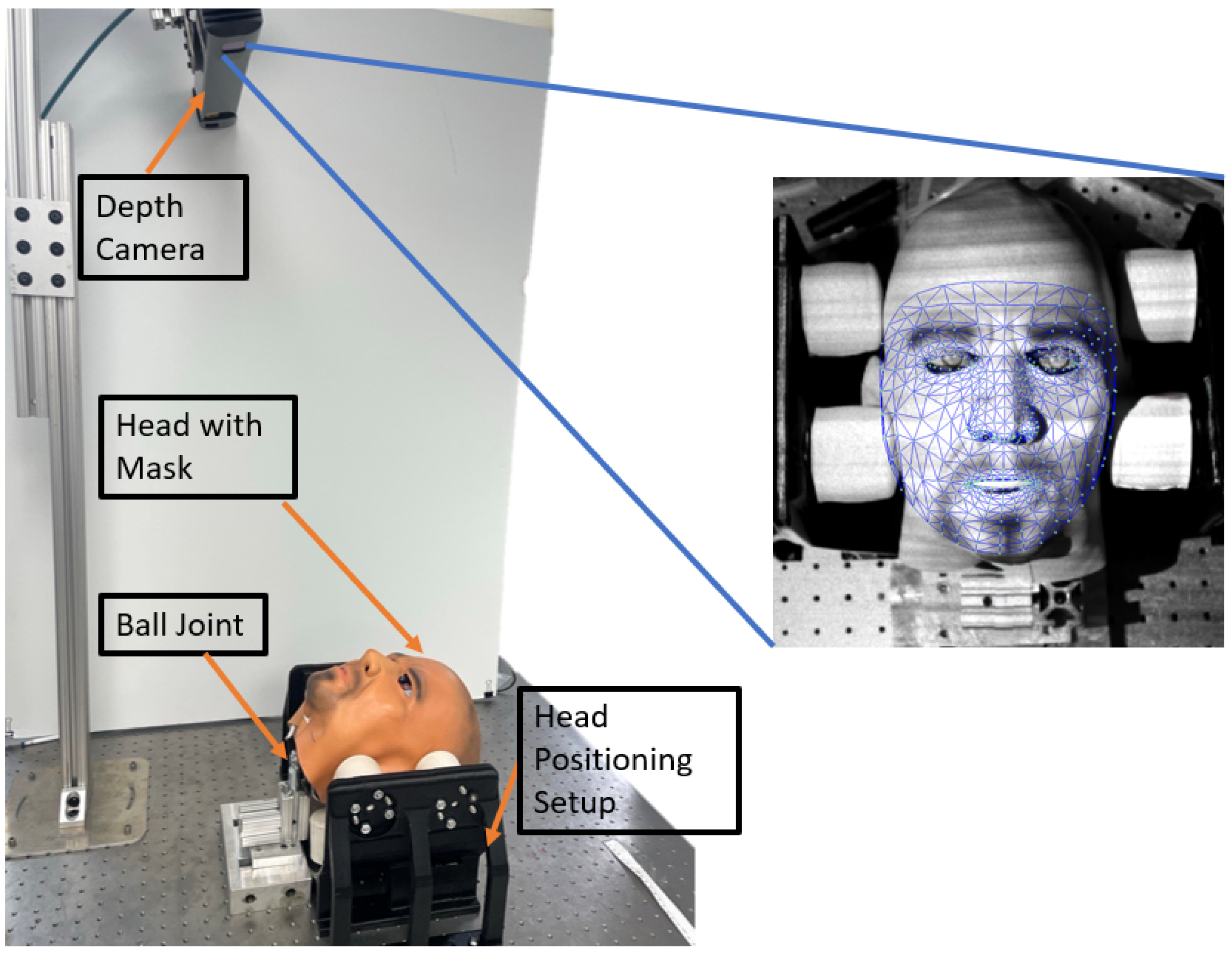 Actuators 13 00351 g006