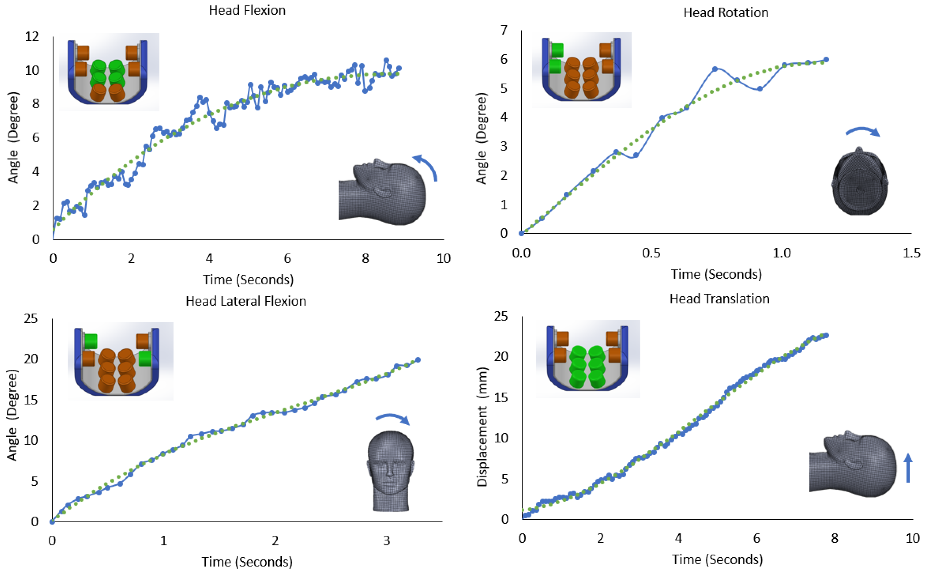 Actuators 13 00351 g009