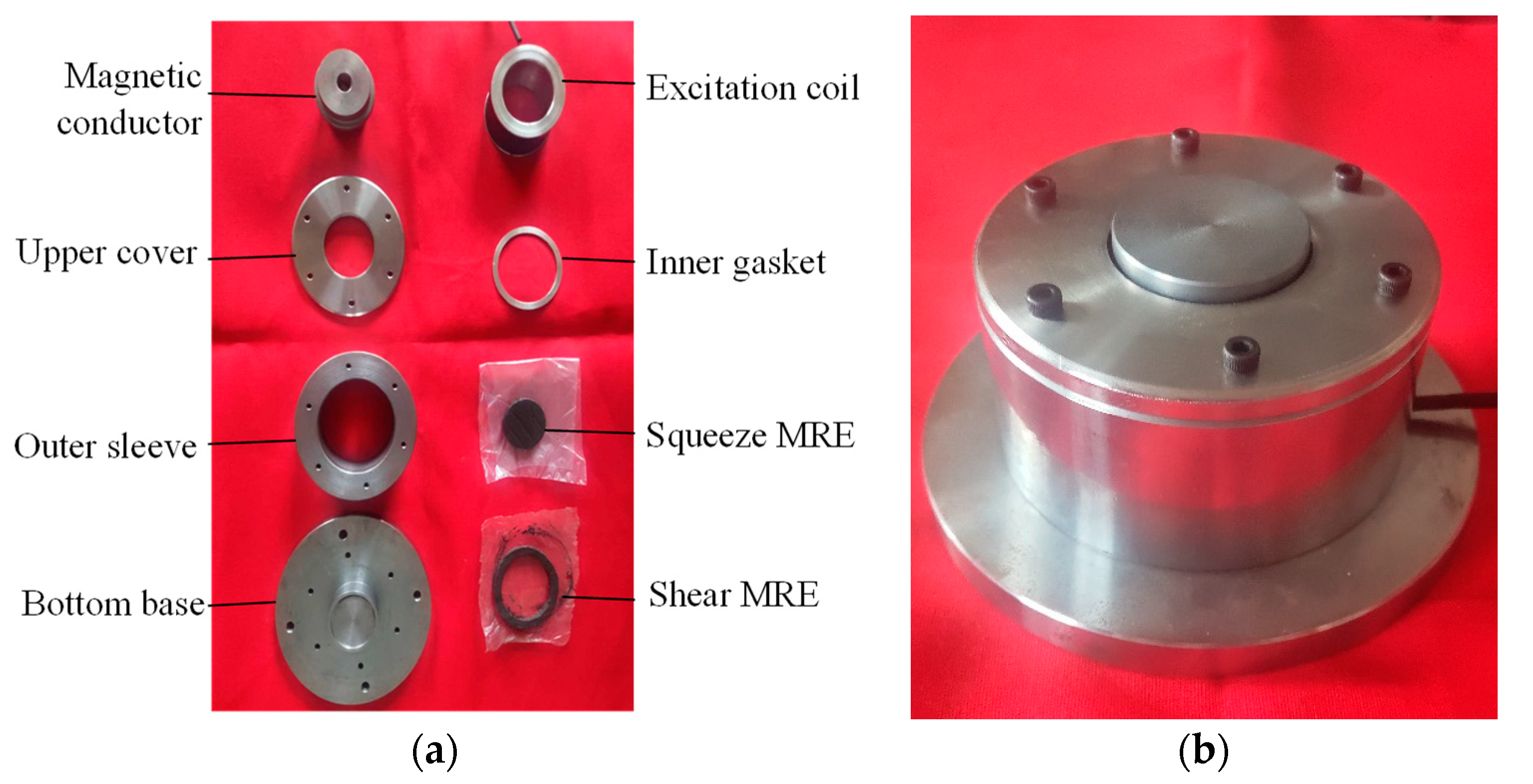 Actuators 13 00352 g012