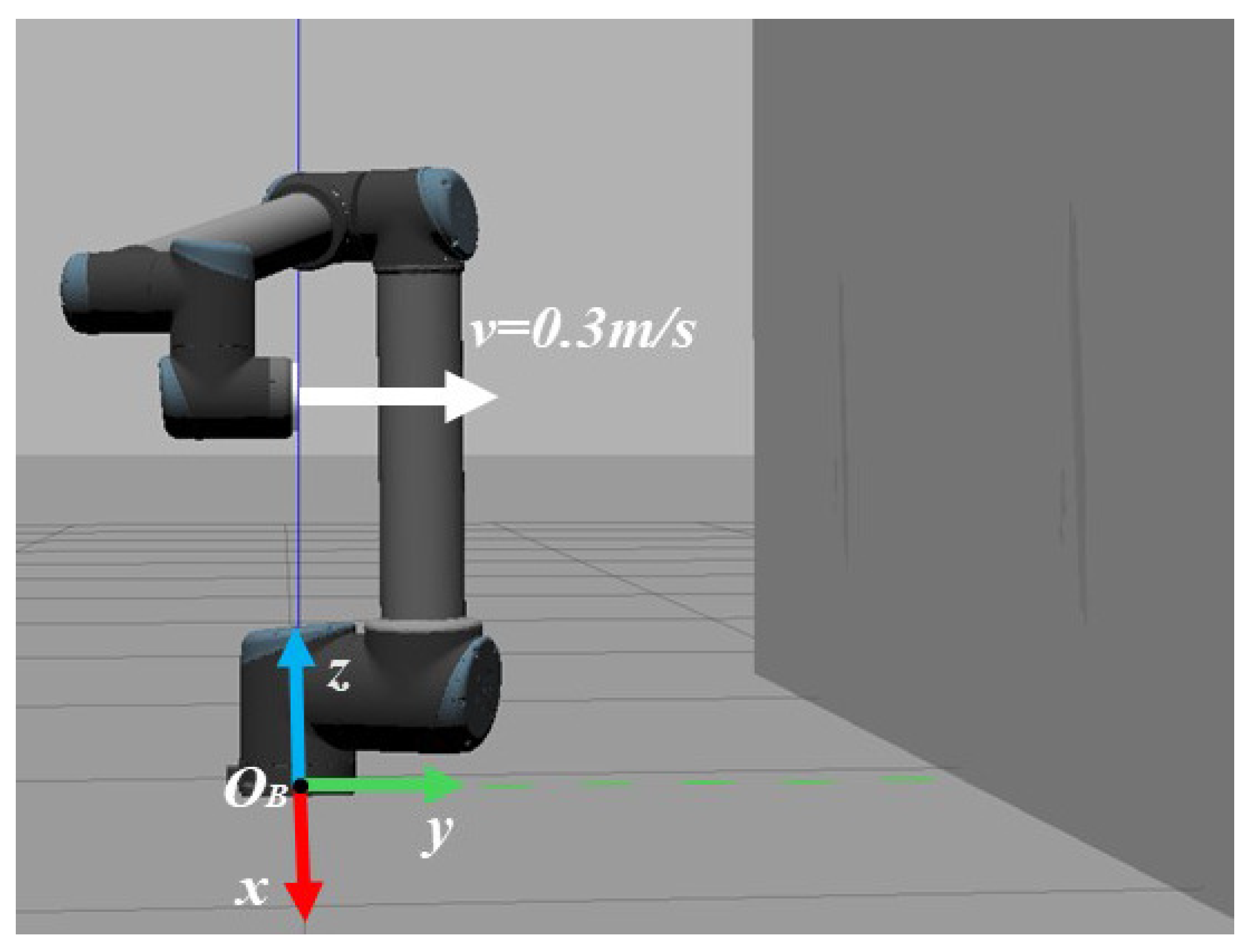 Actuators 13 00354 g005