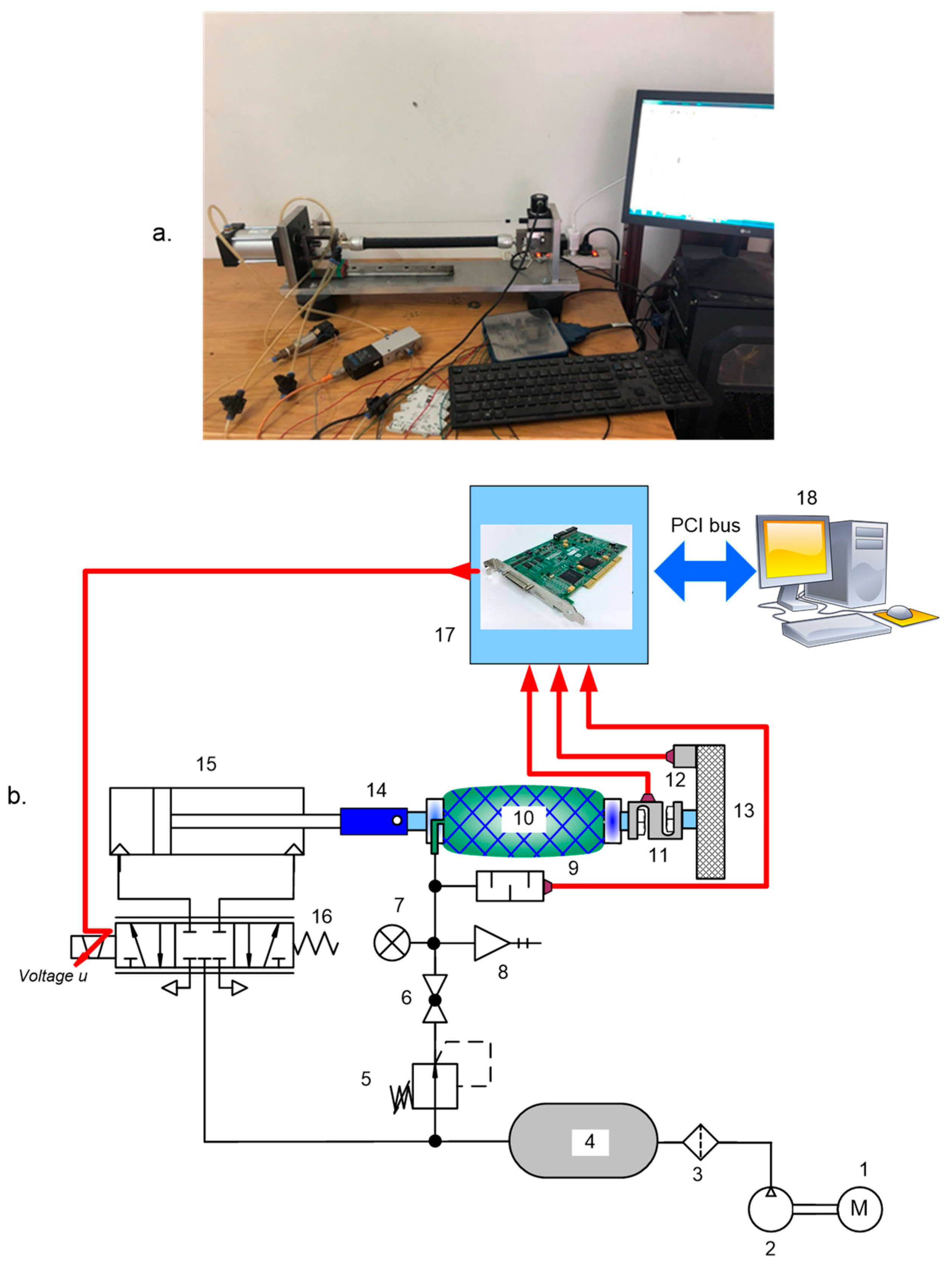 Actuators 13 00355 g006