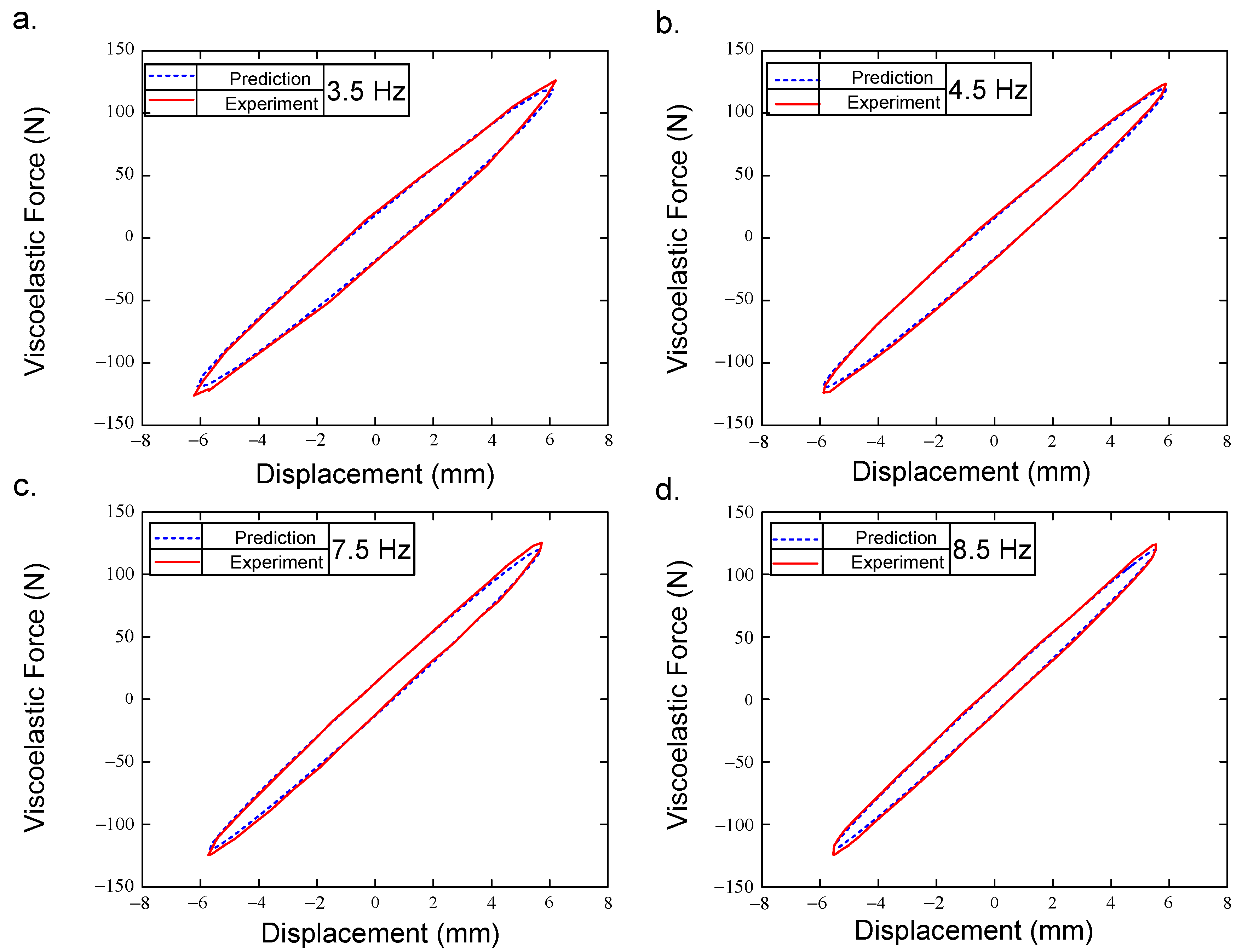 Actuators 13 00355 g012