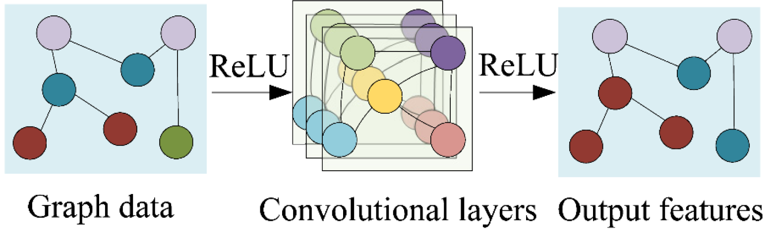Actuators 13 00357 g001