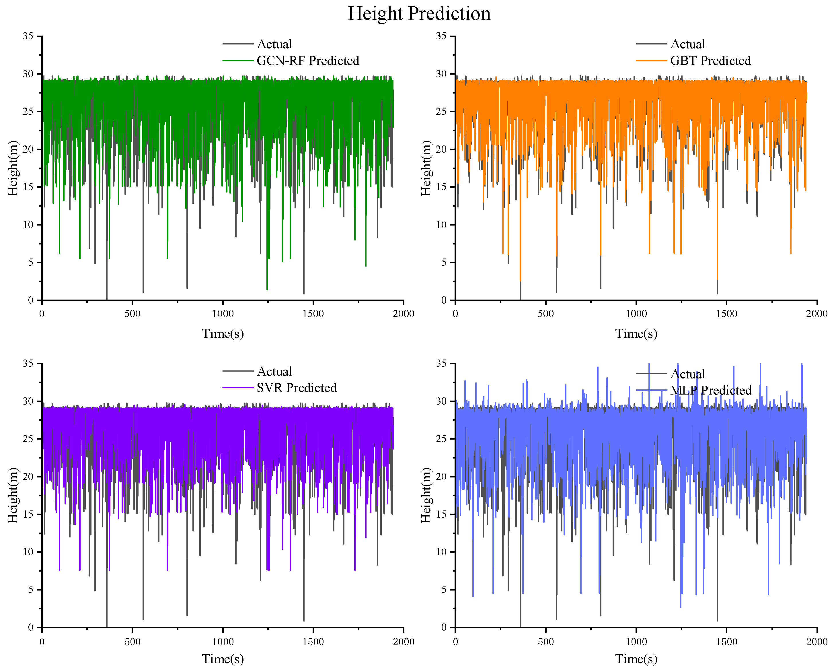 Actuators 13 00357 g014