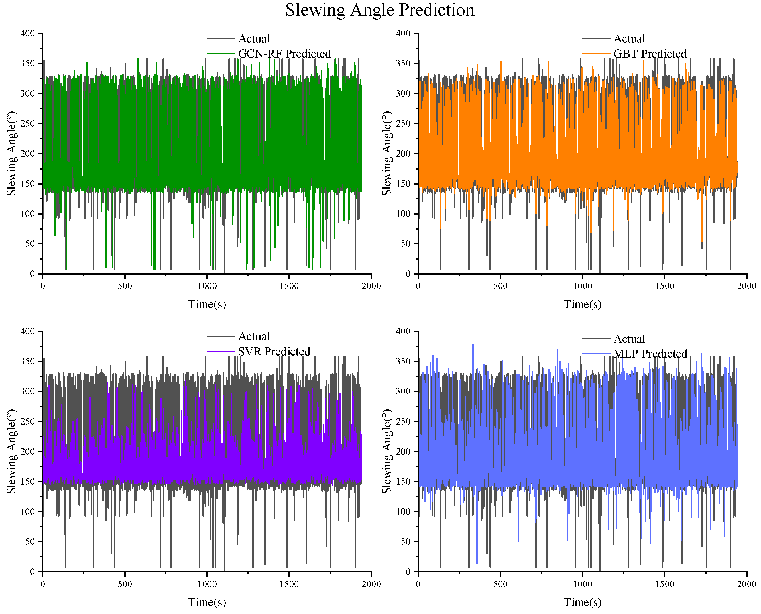 Actuators 13 00357 g016