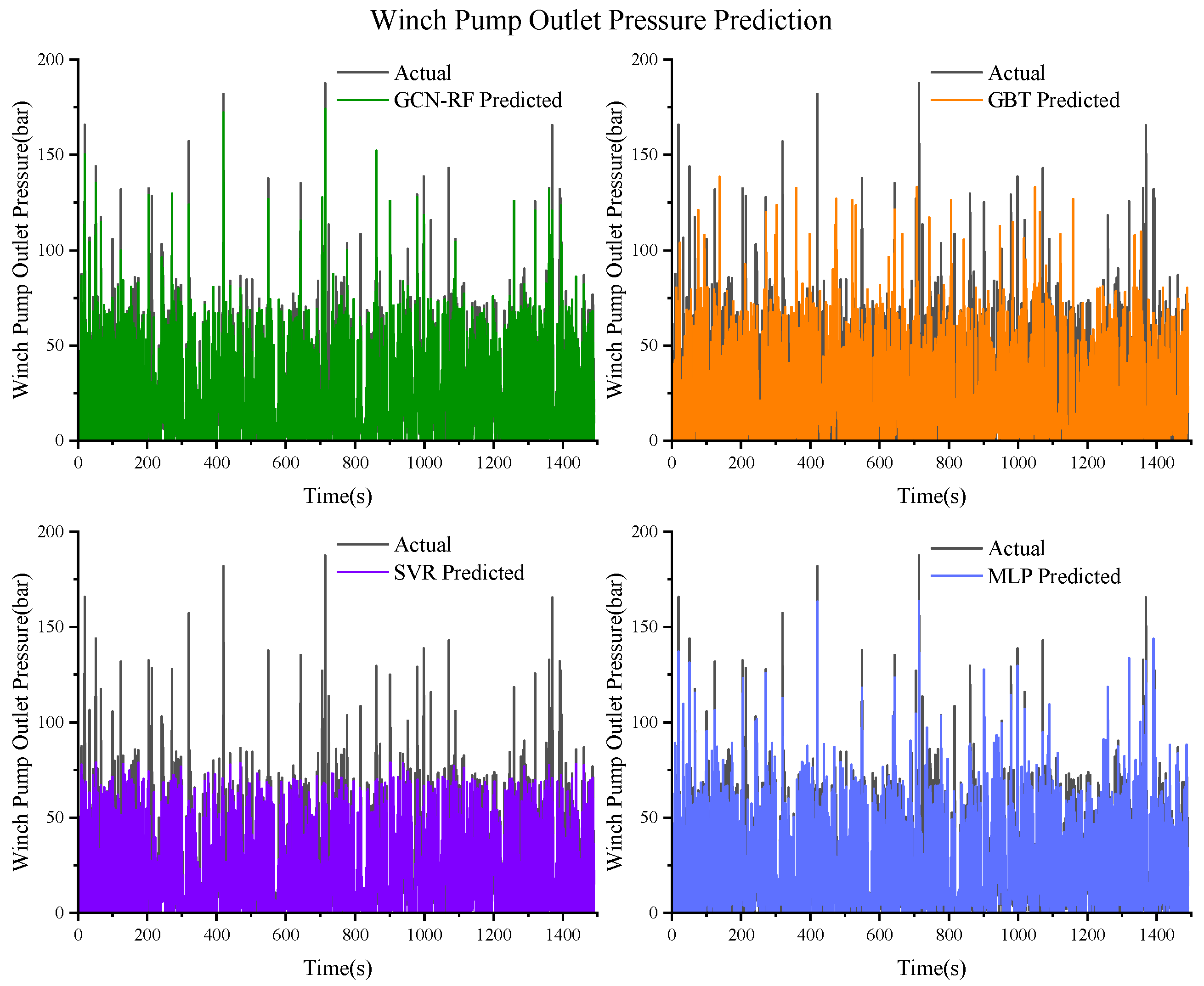 Actuators 13 00357 g025