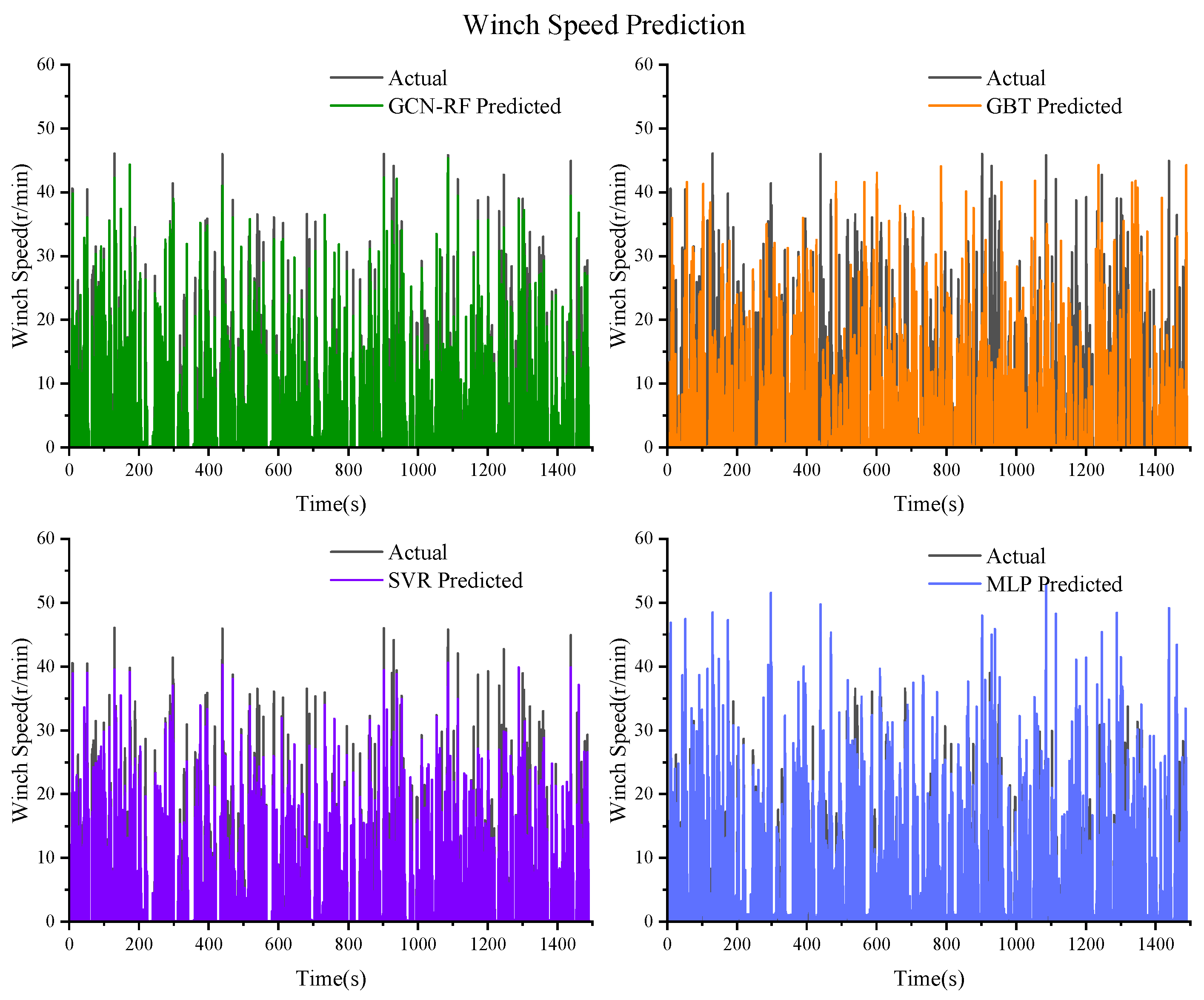 Actuators 13 00357 g026