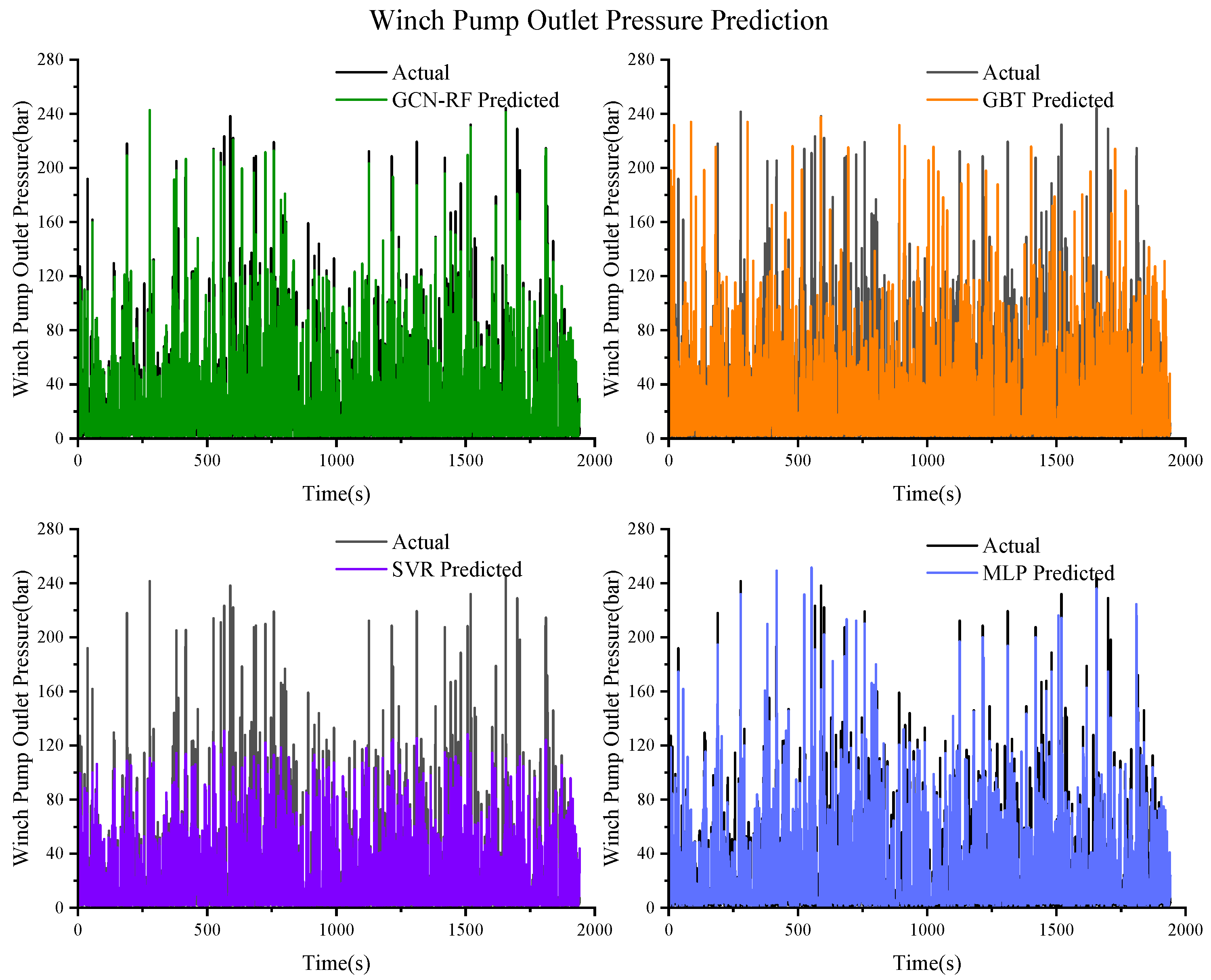 Actuators 13 00357 g033