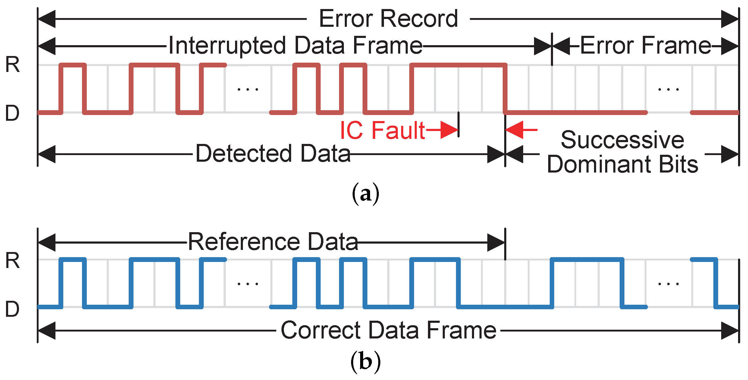 Actuators 13 00358 g004
