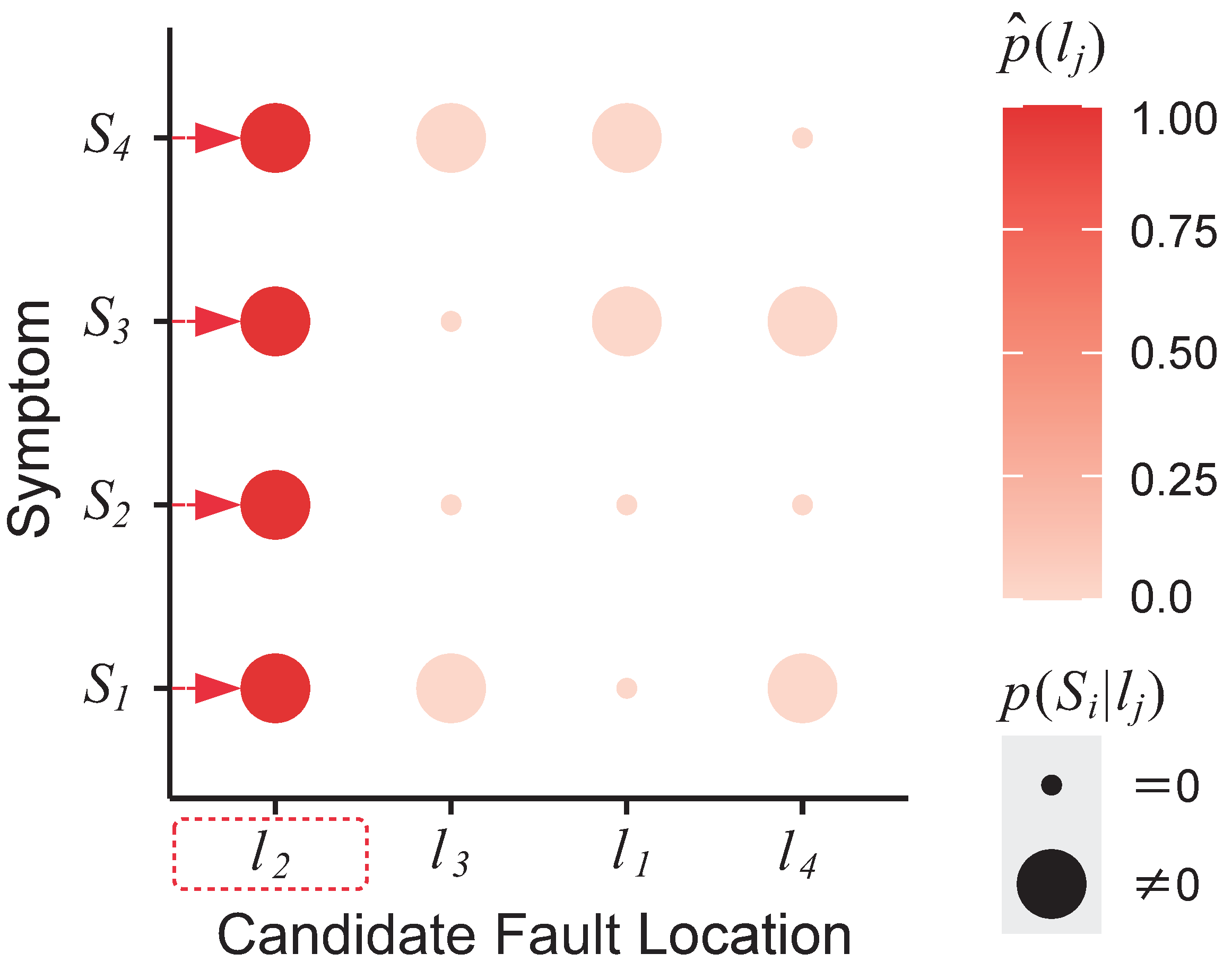 Actuators 13 00358 g006