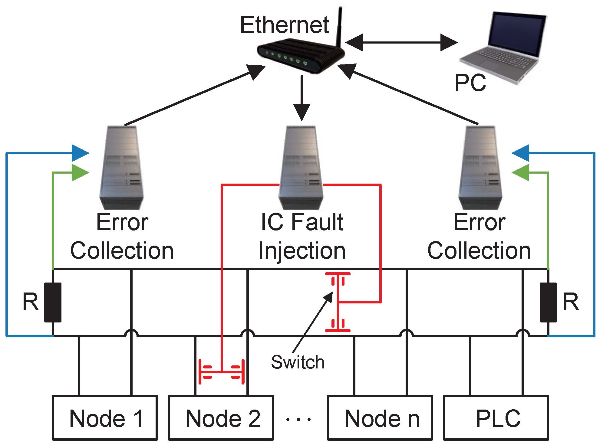 Actuators 13 00358 g007