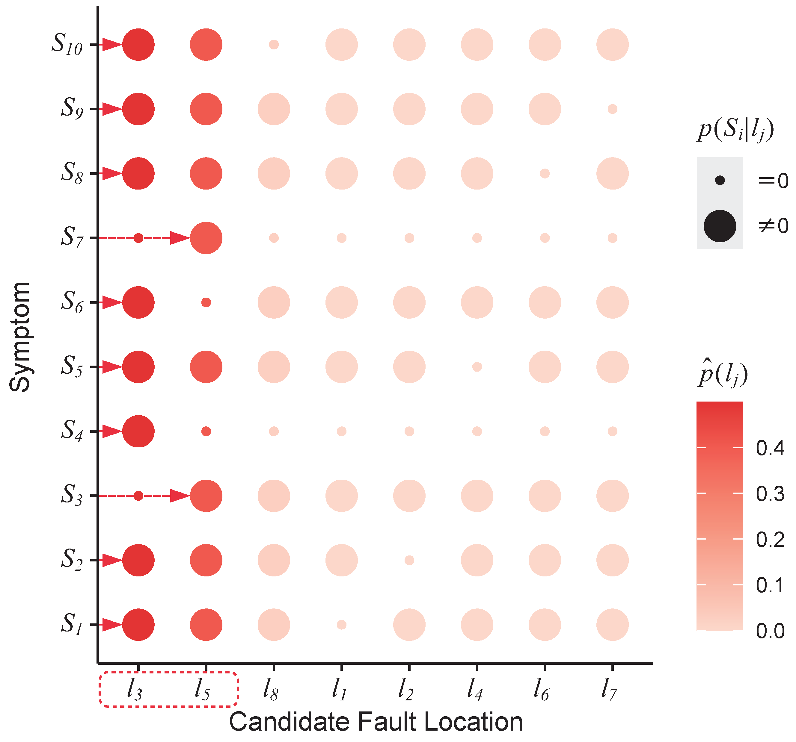 Actuators 13 00358 g010