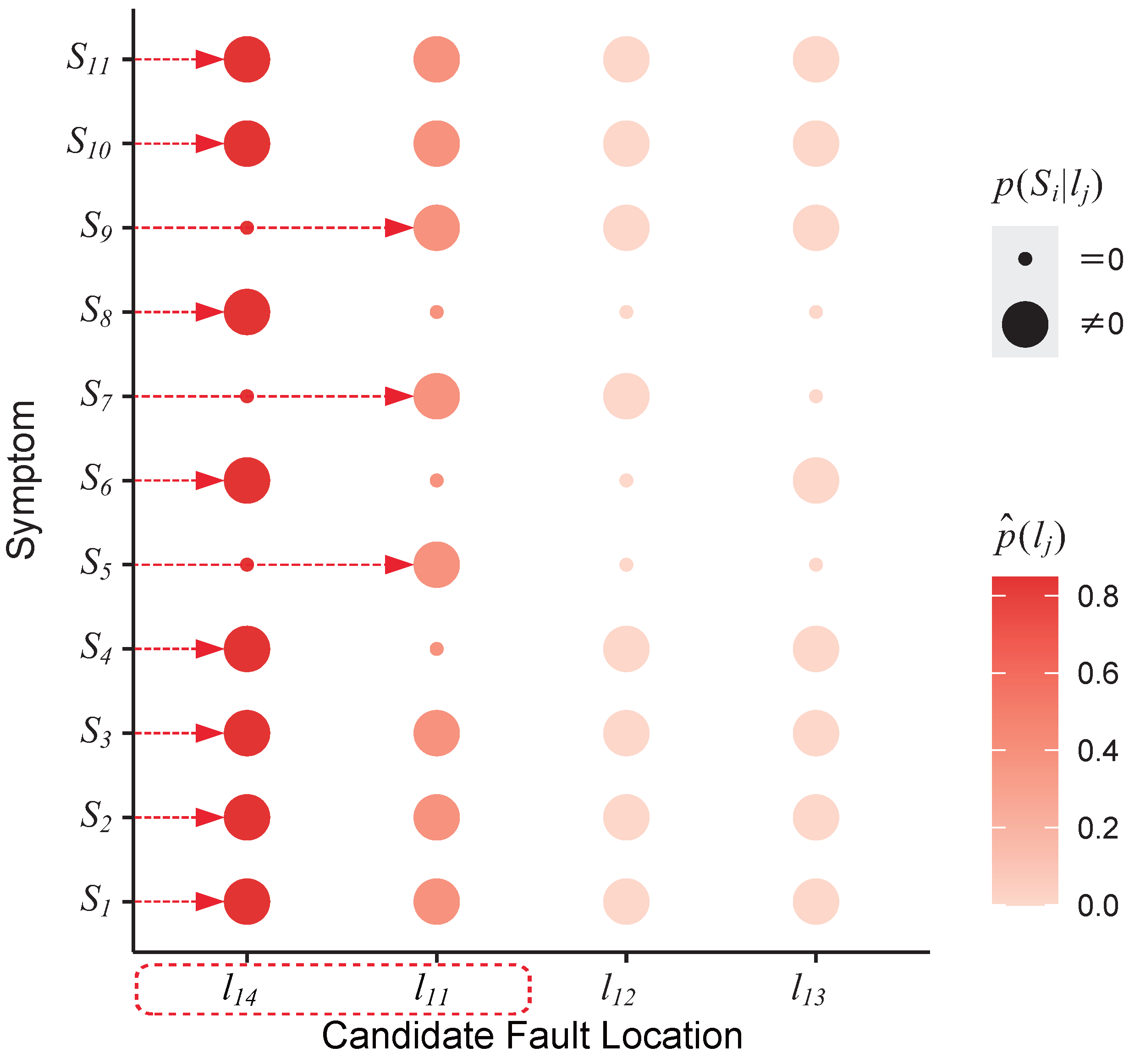 Actuators 13 00358 g011