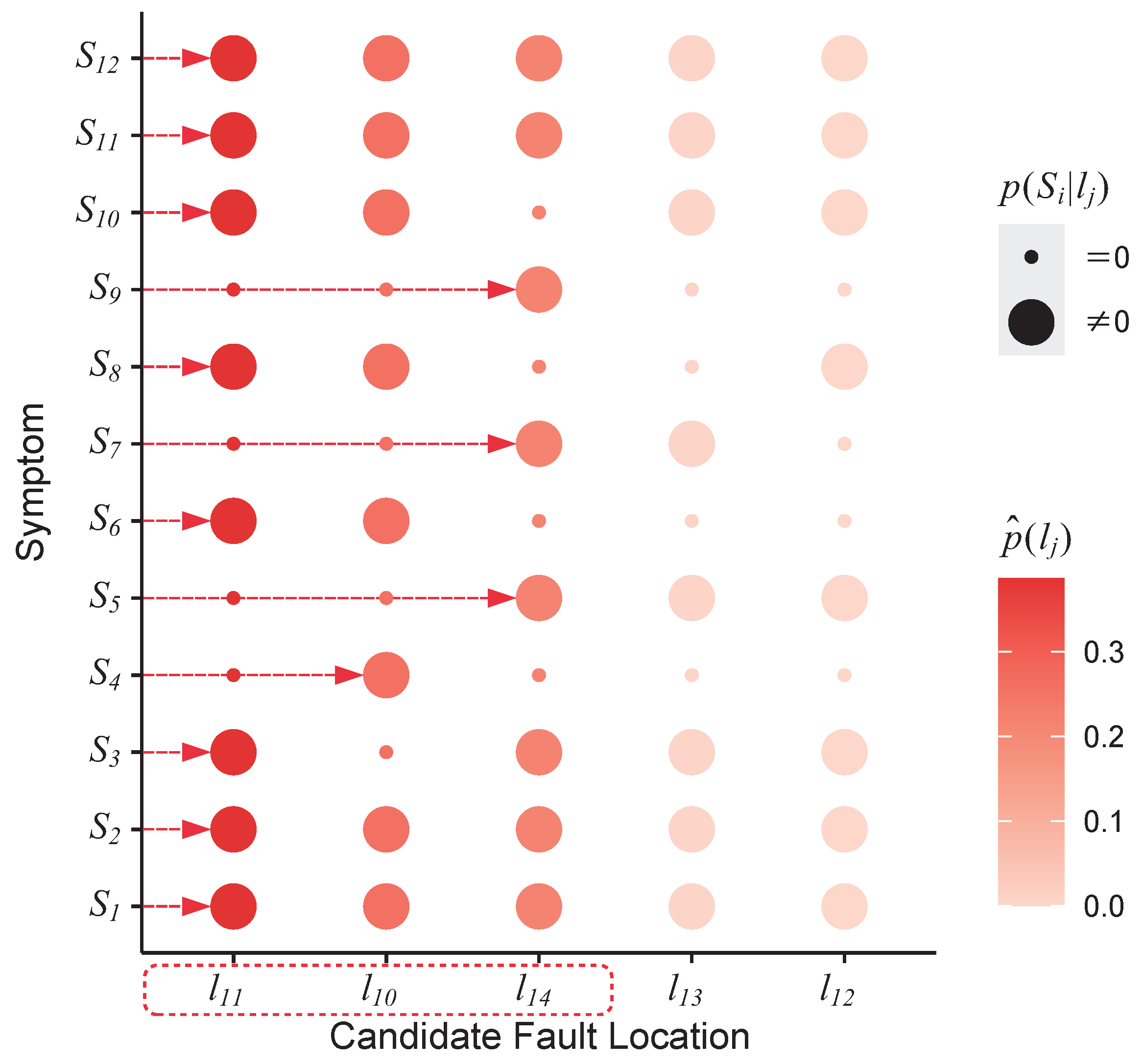 Actuators 13 00358 g012