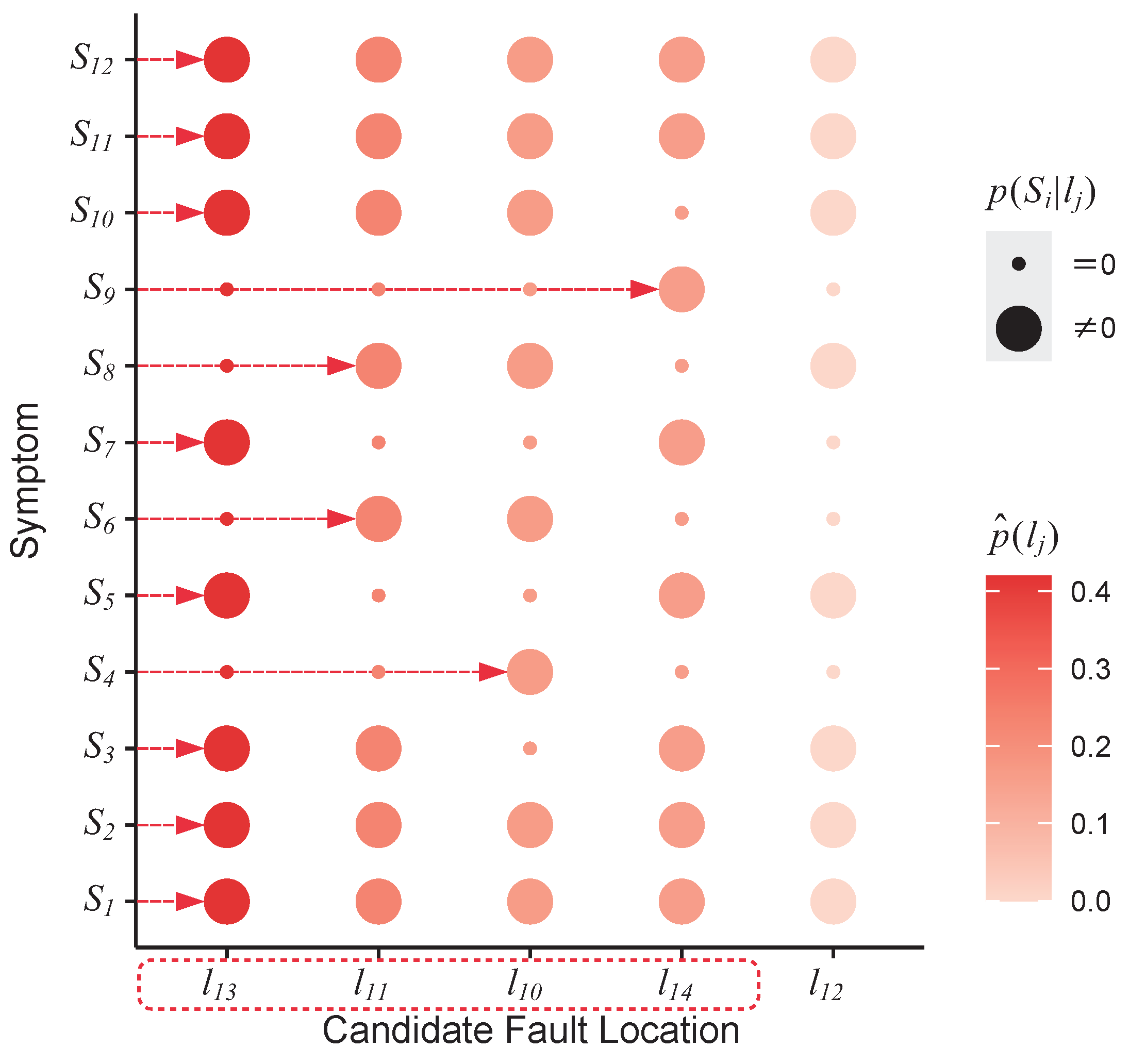 Actuators 13 00358 g013